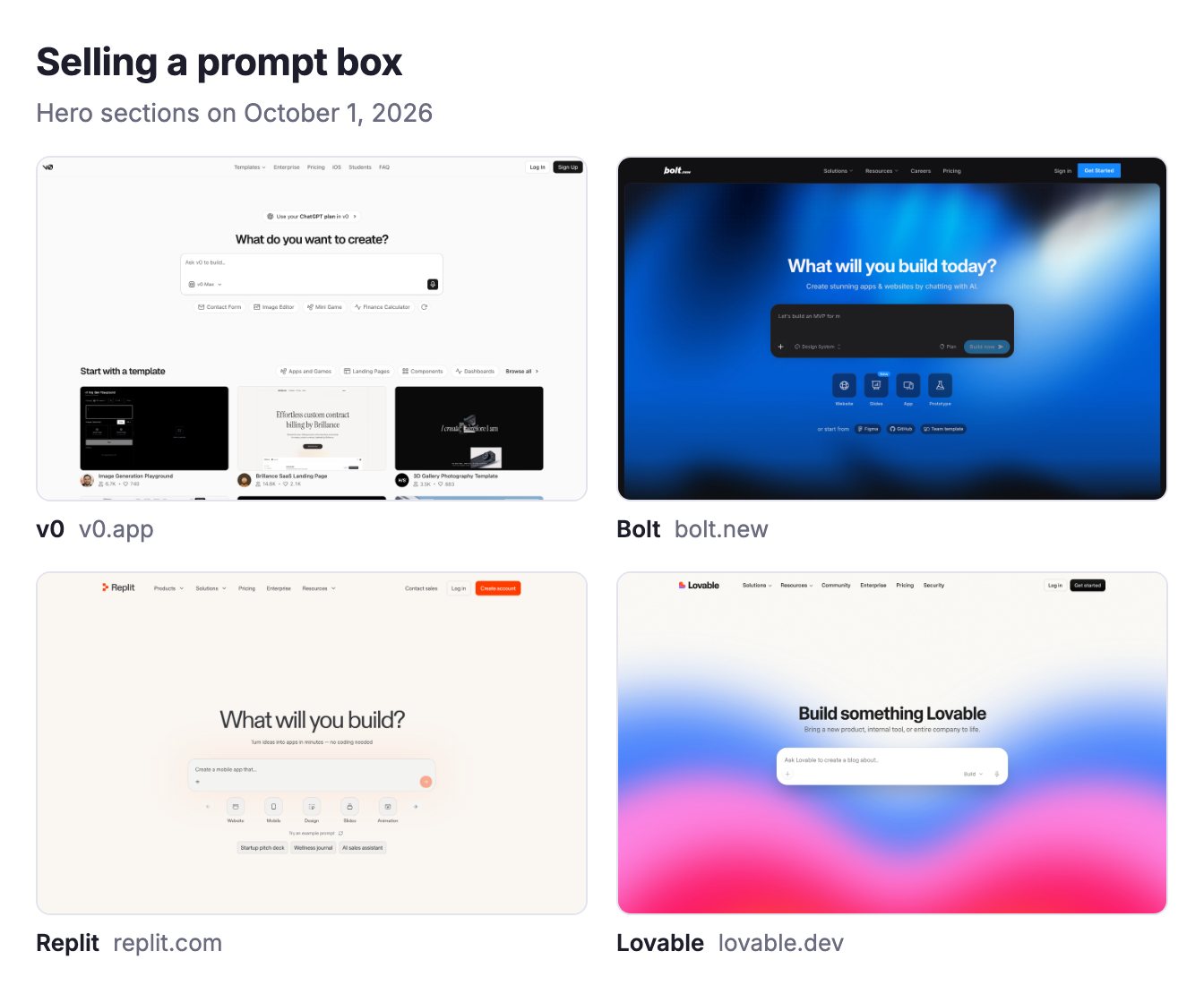 Homepage hero sections of v0, Bolt, Replit and Lovable on October 1, 2026, each built around a prompt box