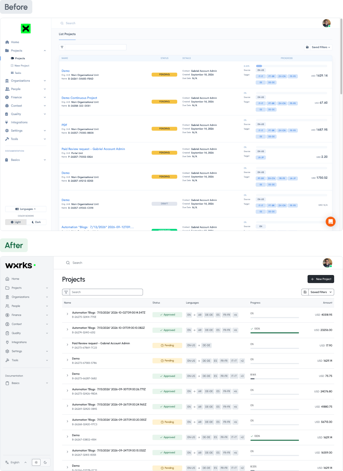 The project list before and after the redesign, same section, same scale
