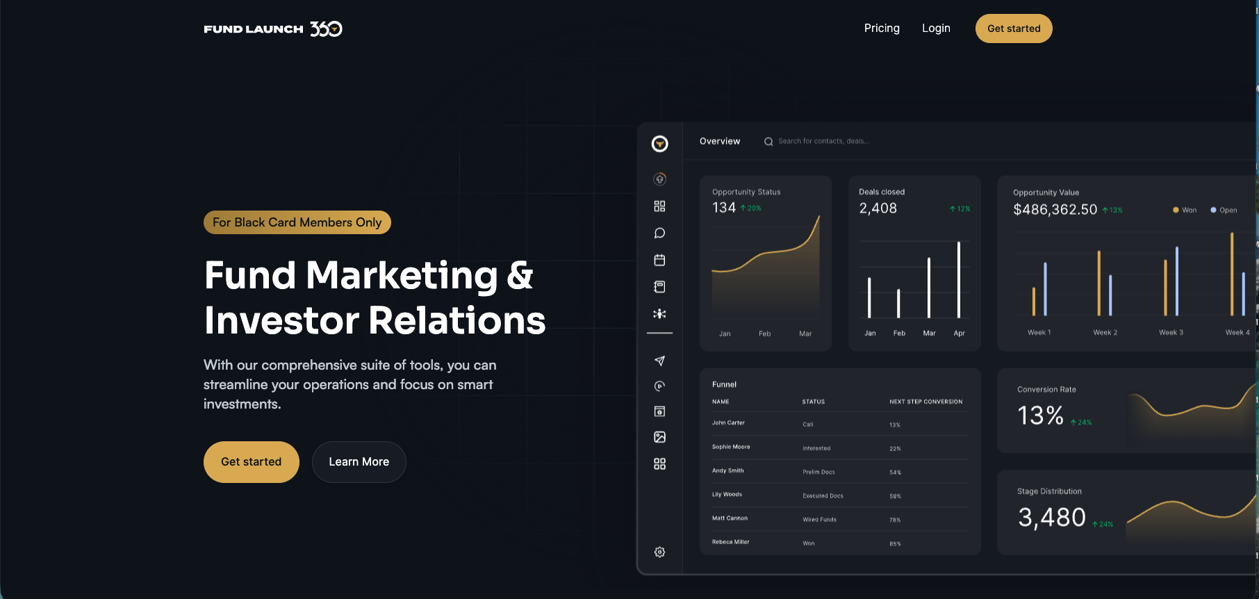 Launch of Fund Launch 360