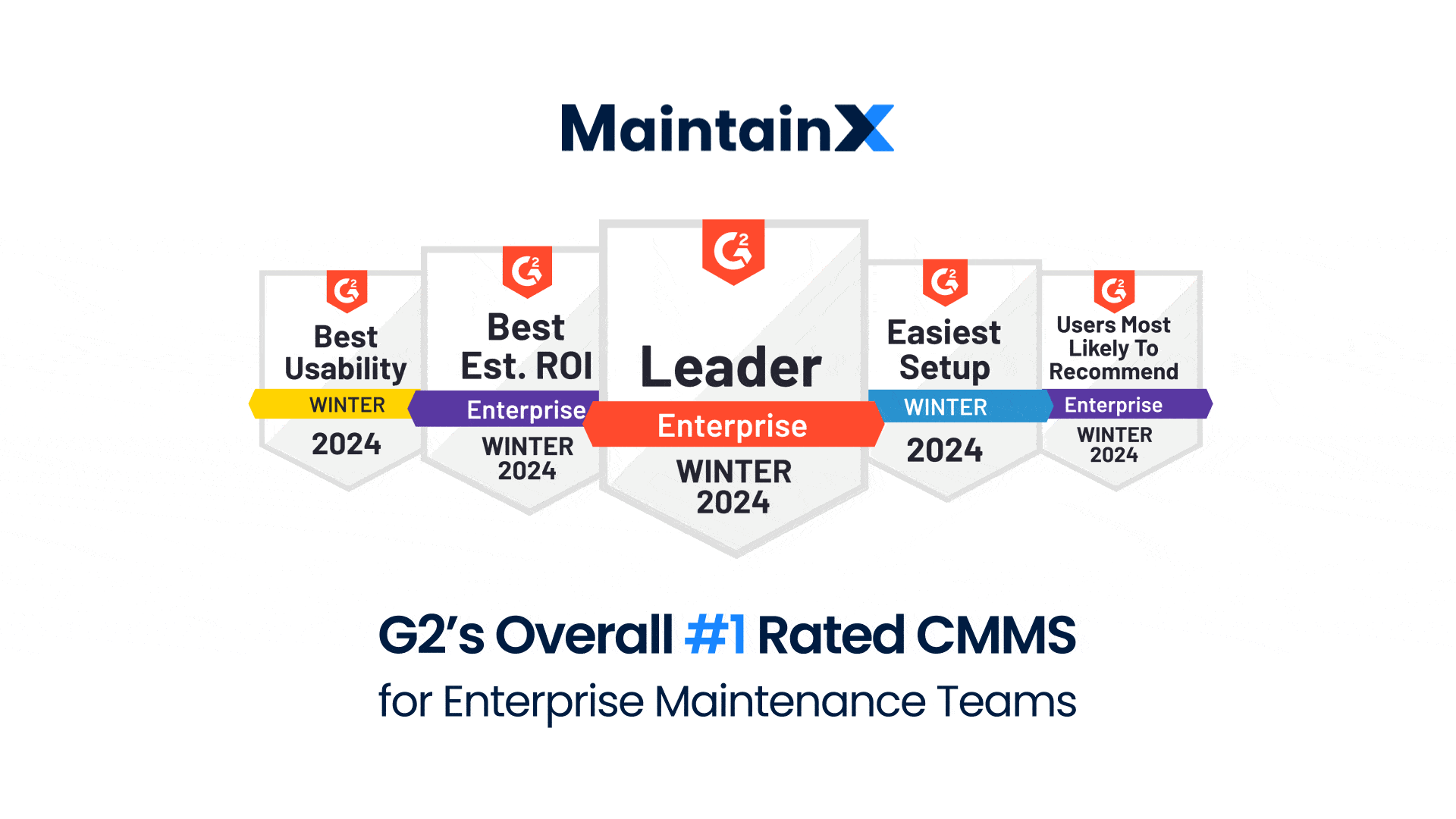 Animation showing that MaintainX is G2’s overall #1 rated CMMS