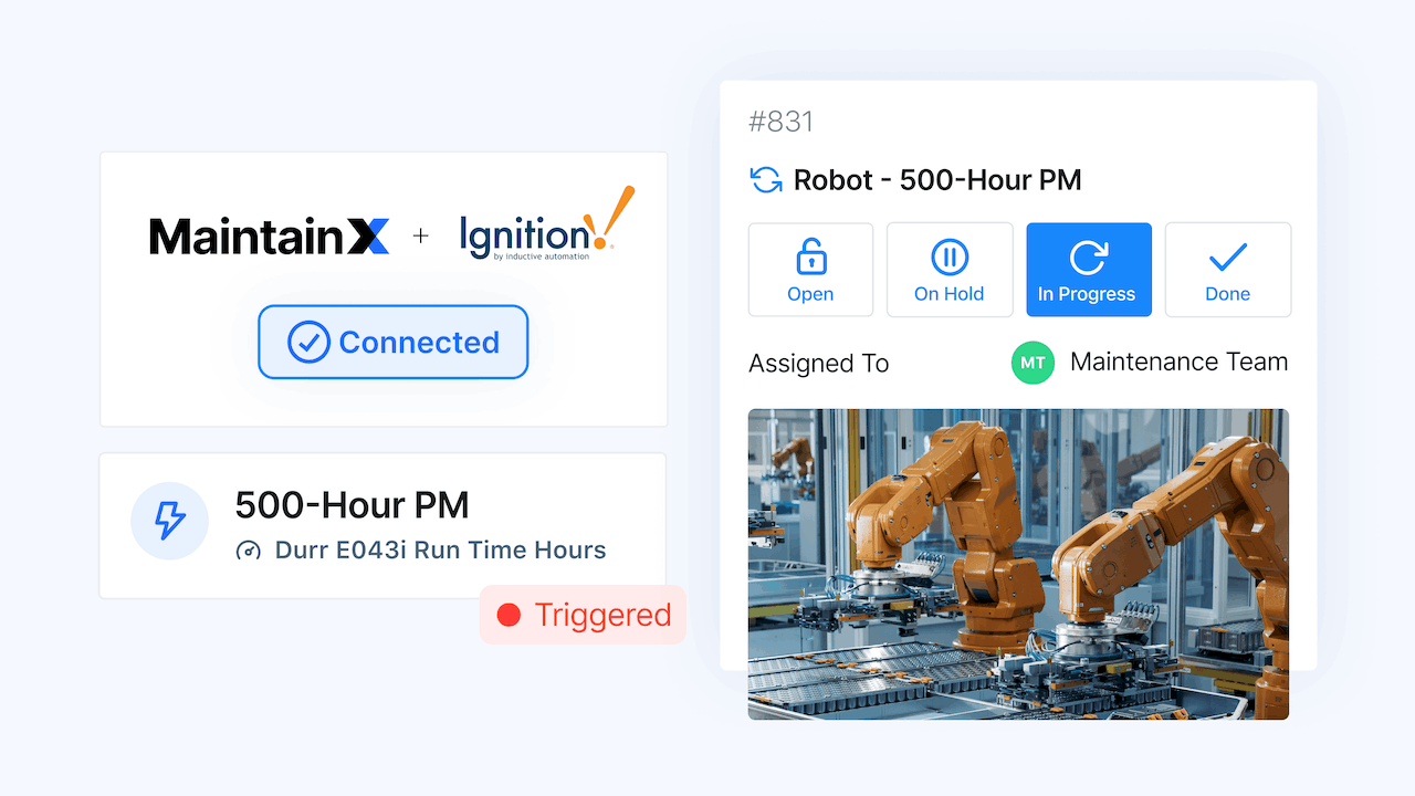 MaintainX collaborates with Inductive Automation