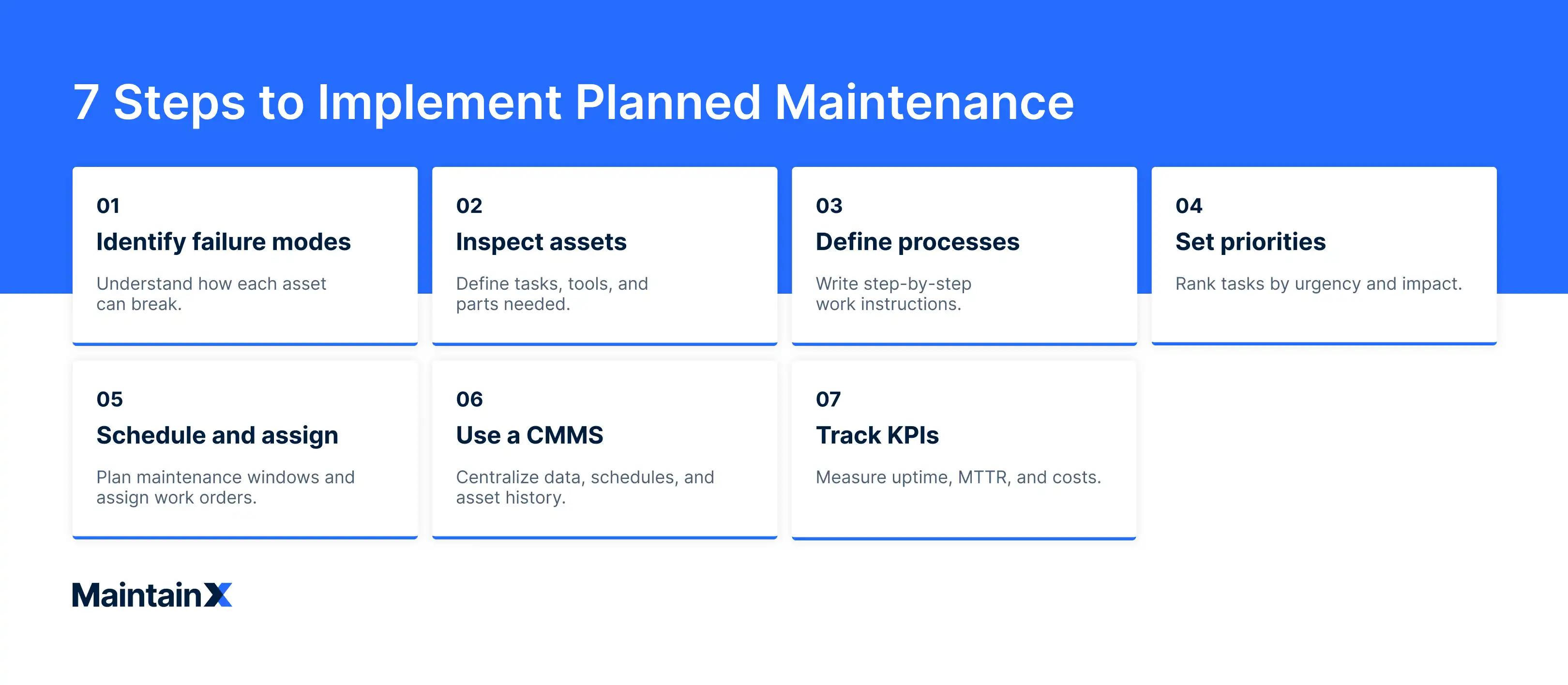 7 Steps to implement planned maintenance