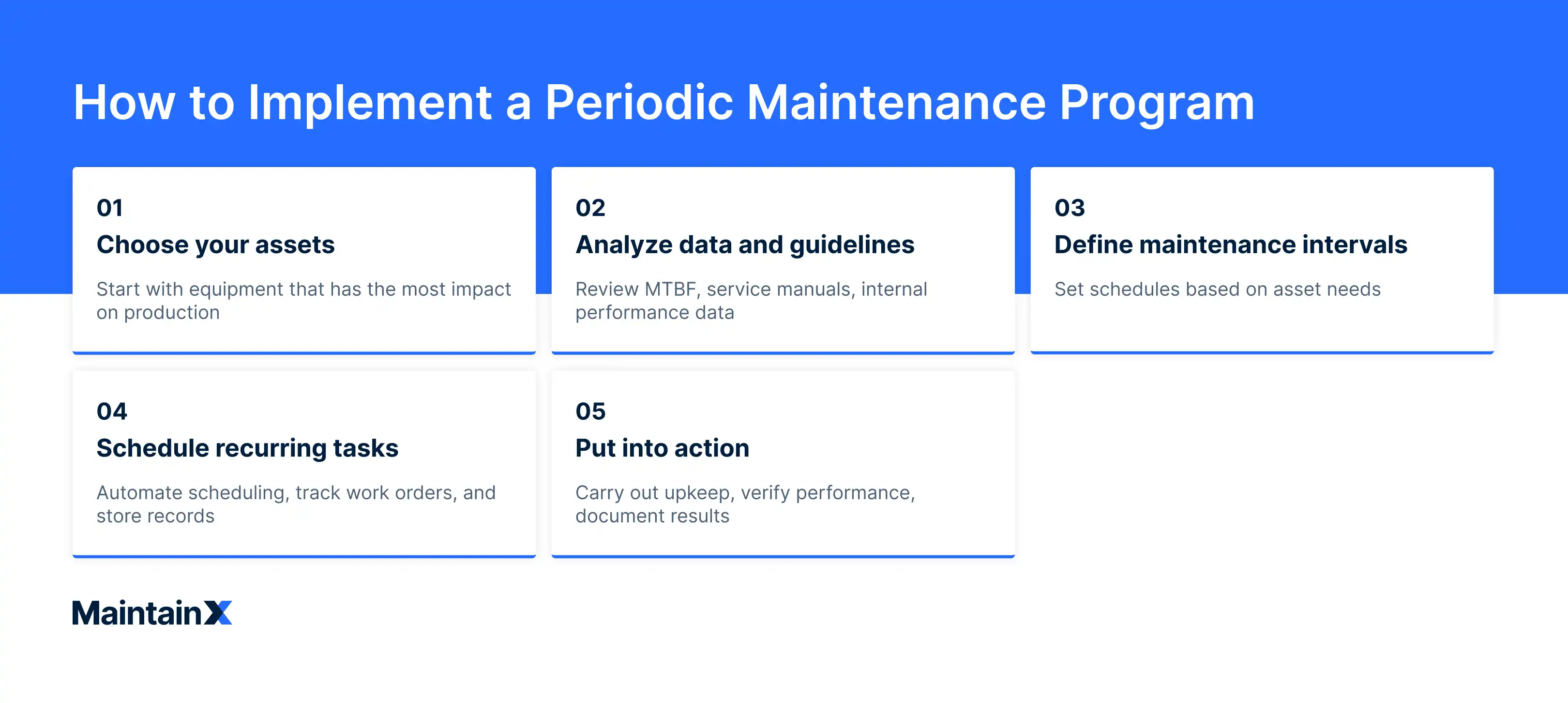 How to implement a periodic maintenance program