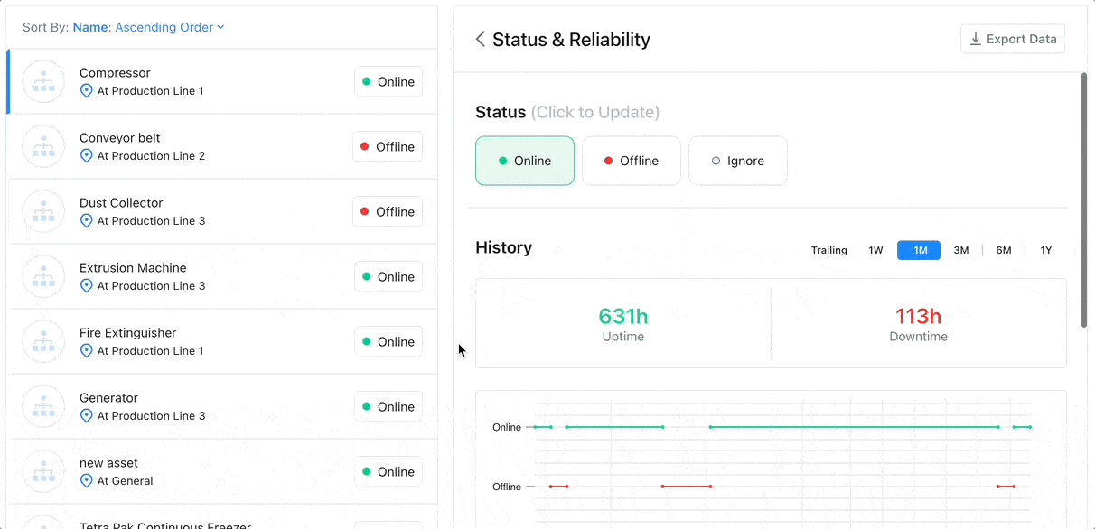 GIF of the Status & Reliability section in the MaintainX application