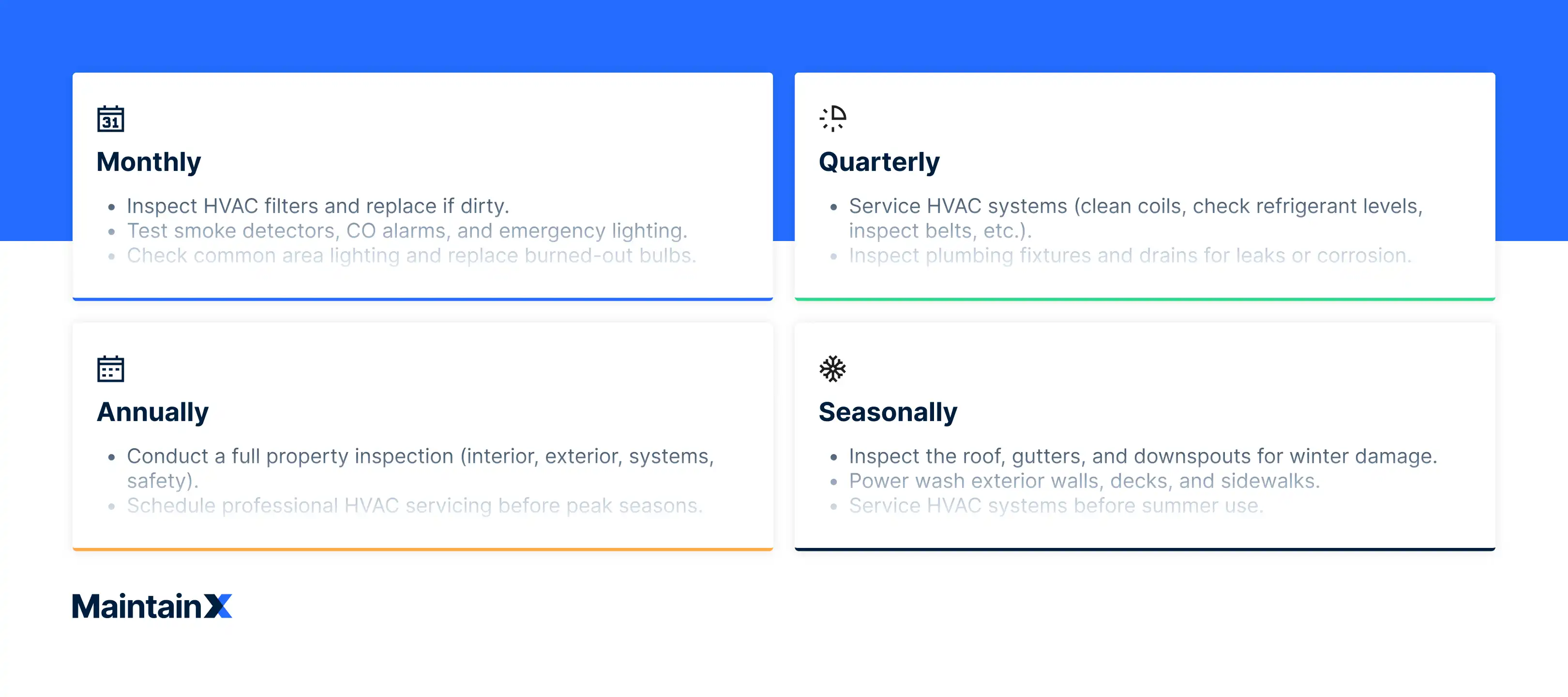 Property Management preventive maintenance tasks by frequency