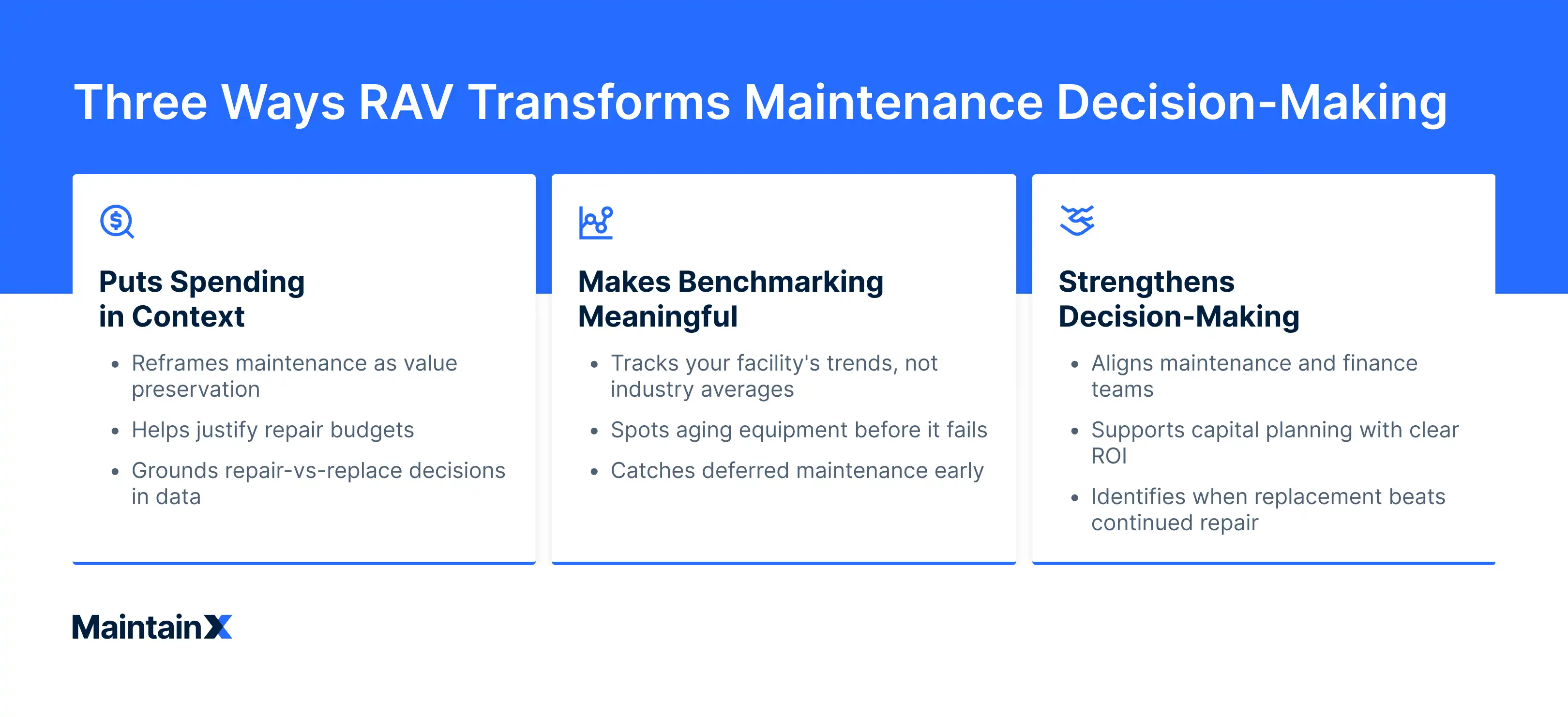 Three ways RAV transforms maintenance decision-making