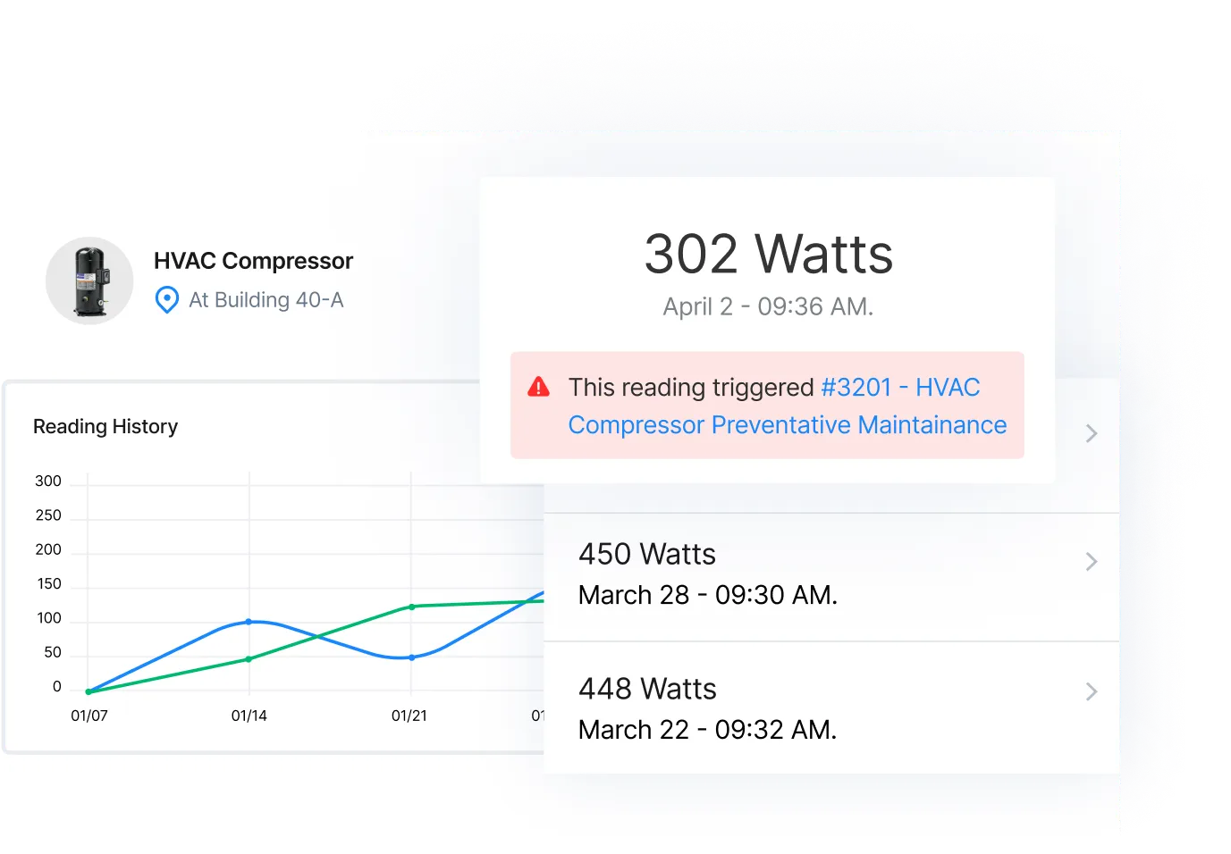 MaintainX CMMS can notify you if equipment is malfunctioning.