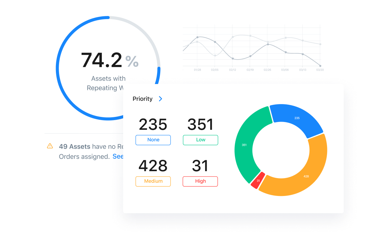 secure cloud storage