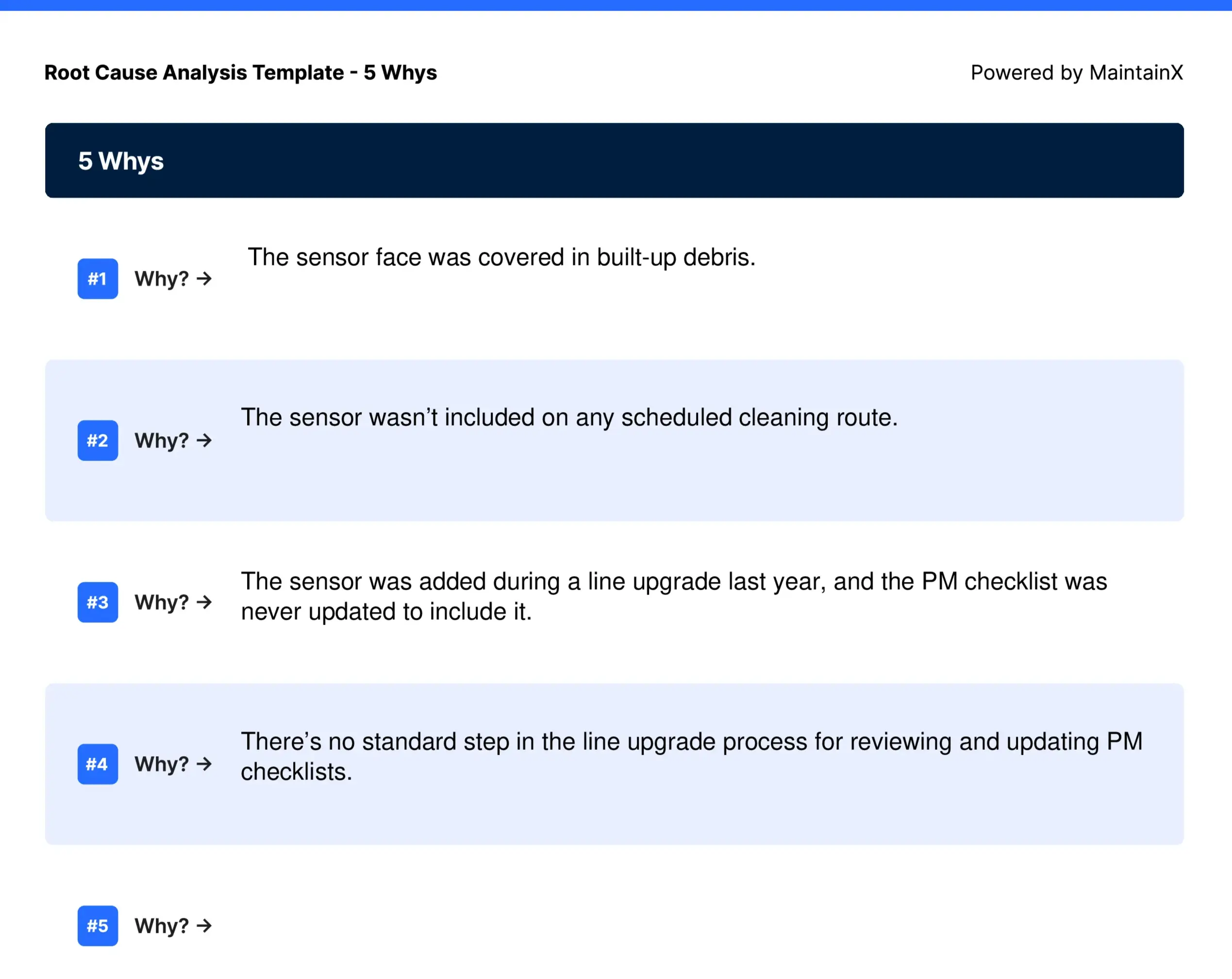 5 whys template example