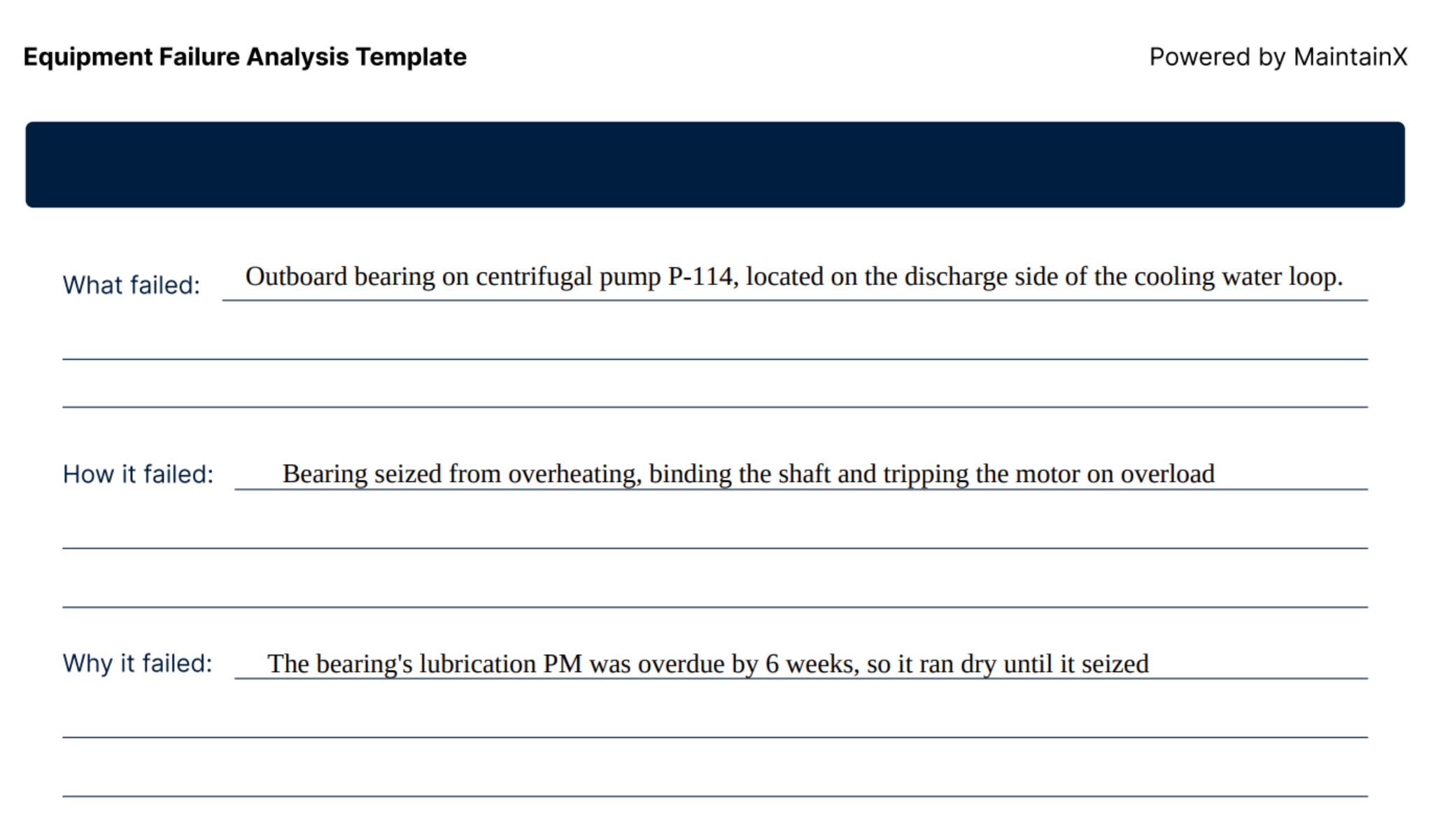 Example of a filled in Equipment Failure Analysis Template