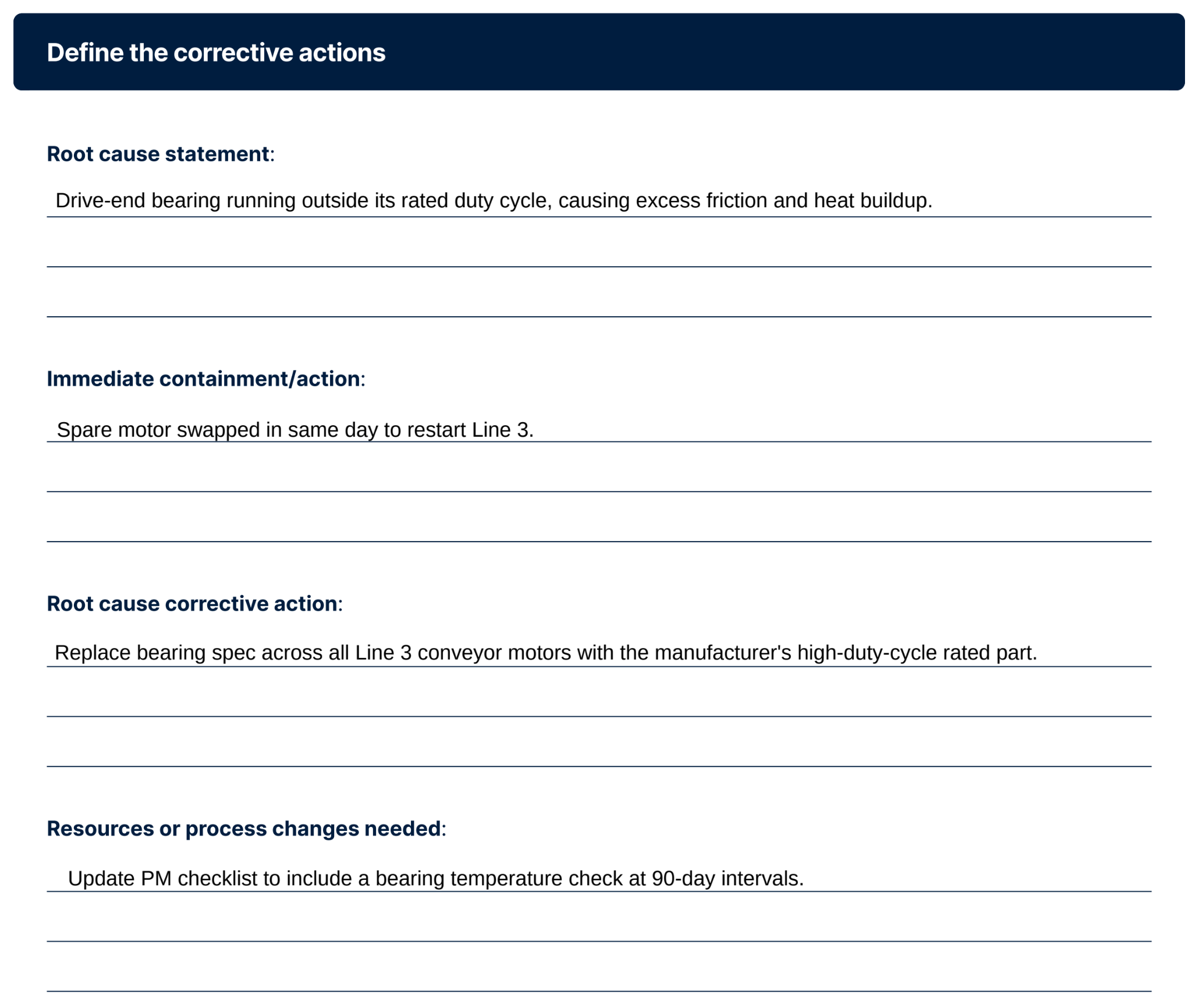 Defining the corrective actions