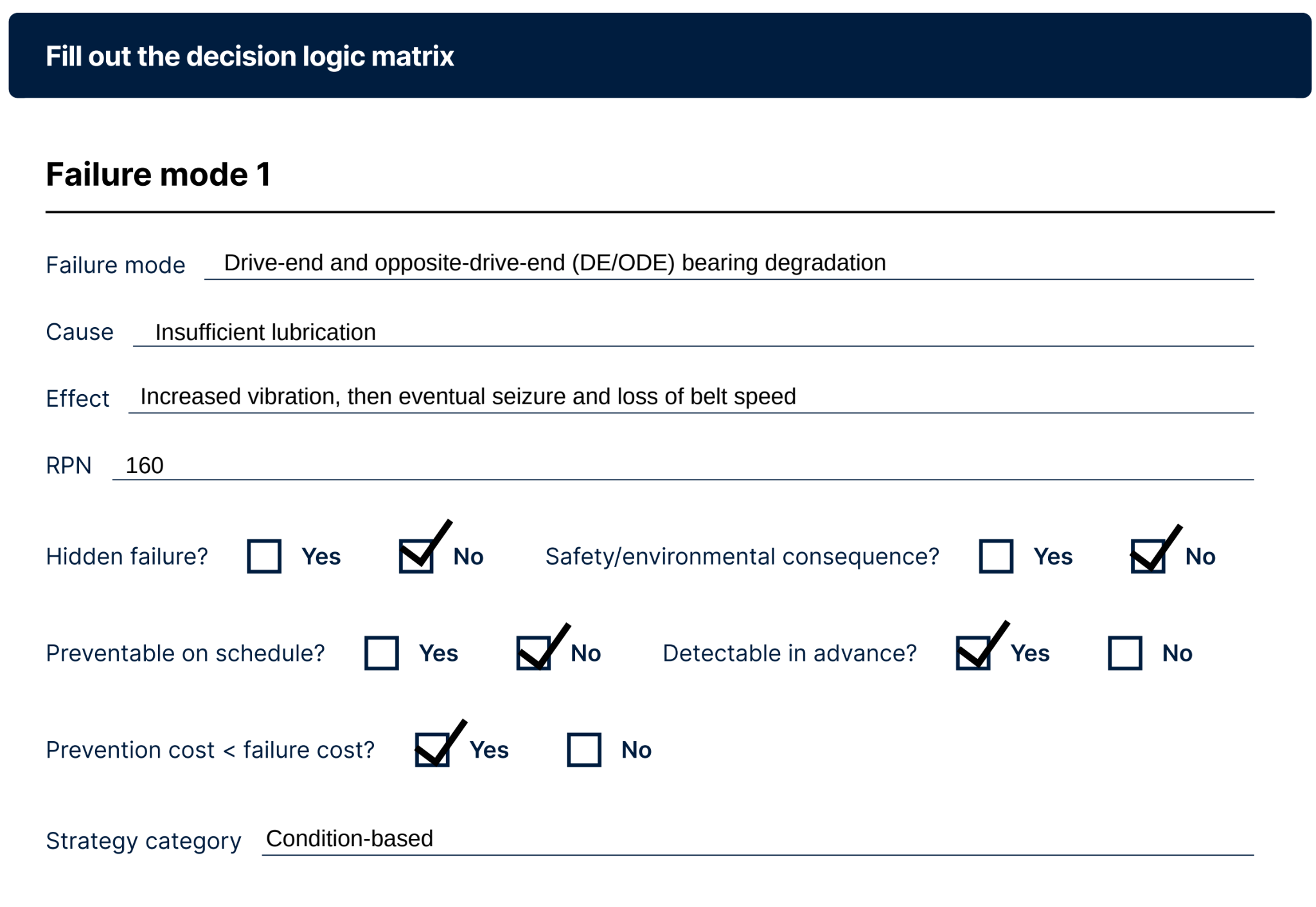 Filling out the decision logic matrix