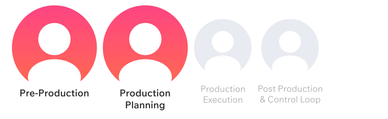First Half of Production Roles