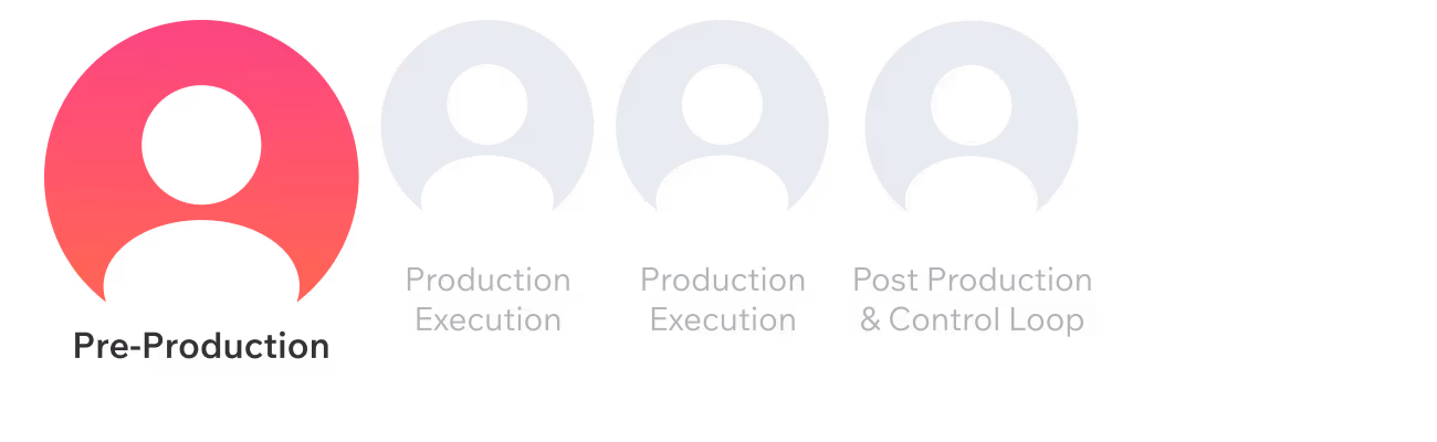 First Role of Production