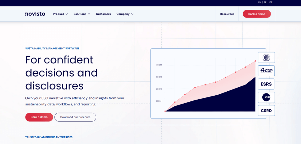 Novisto homepage