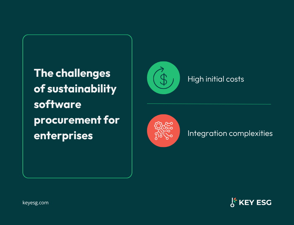 challenges of sustainability software procurement for enterprises