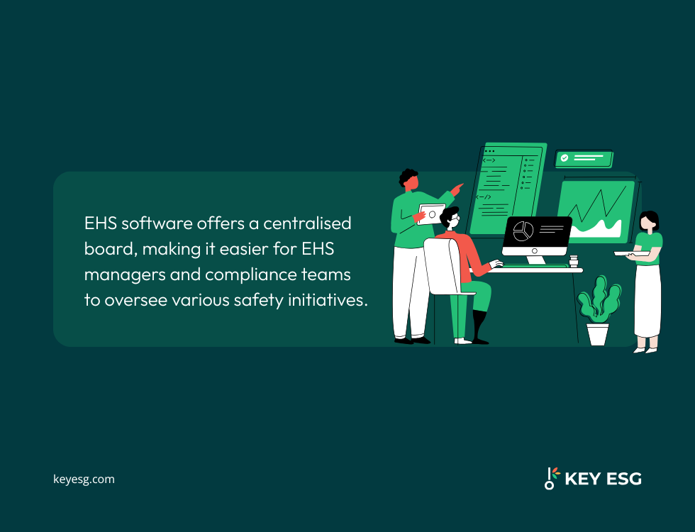 EHS software offers a centralised board, making it easier to oversee safety initiatives.