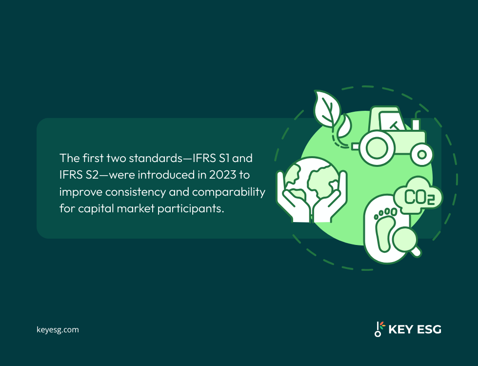IFRS S1 and IFRS S2 explainer