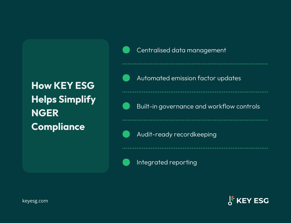 How KEY ESG helps simplify NGER compliance