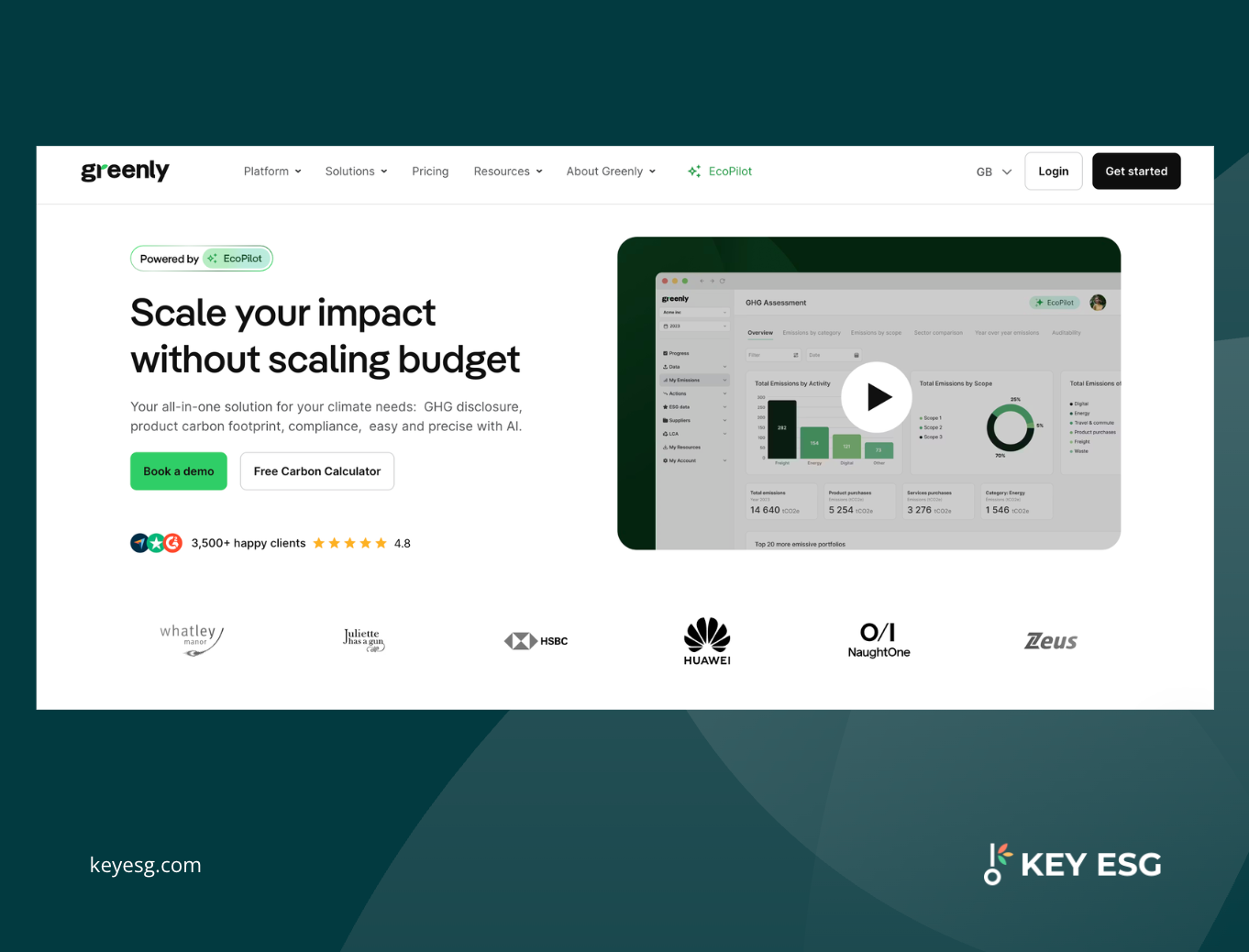 Screenshot of Greenly platform