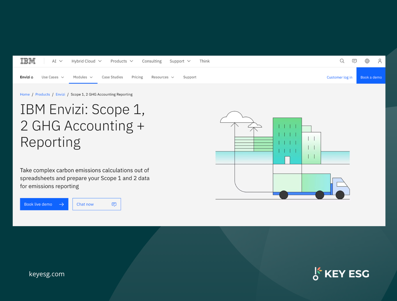 Screenshot of IBM Envizi platform