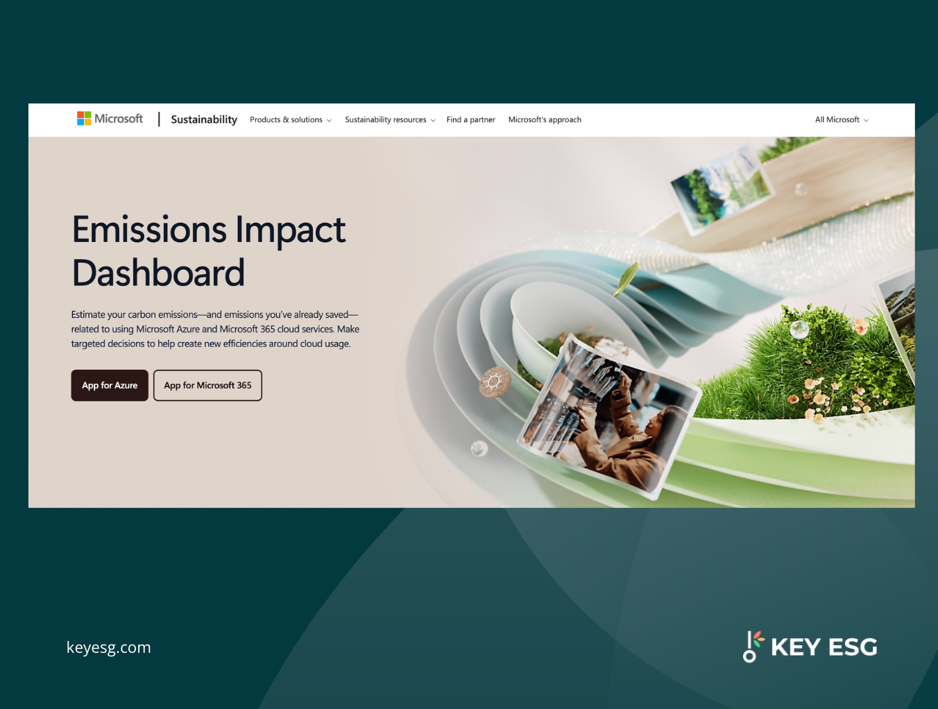 Screenshot of Microsoft Sustainability Cloud platform