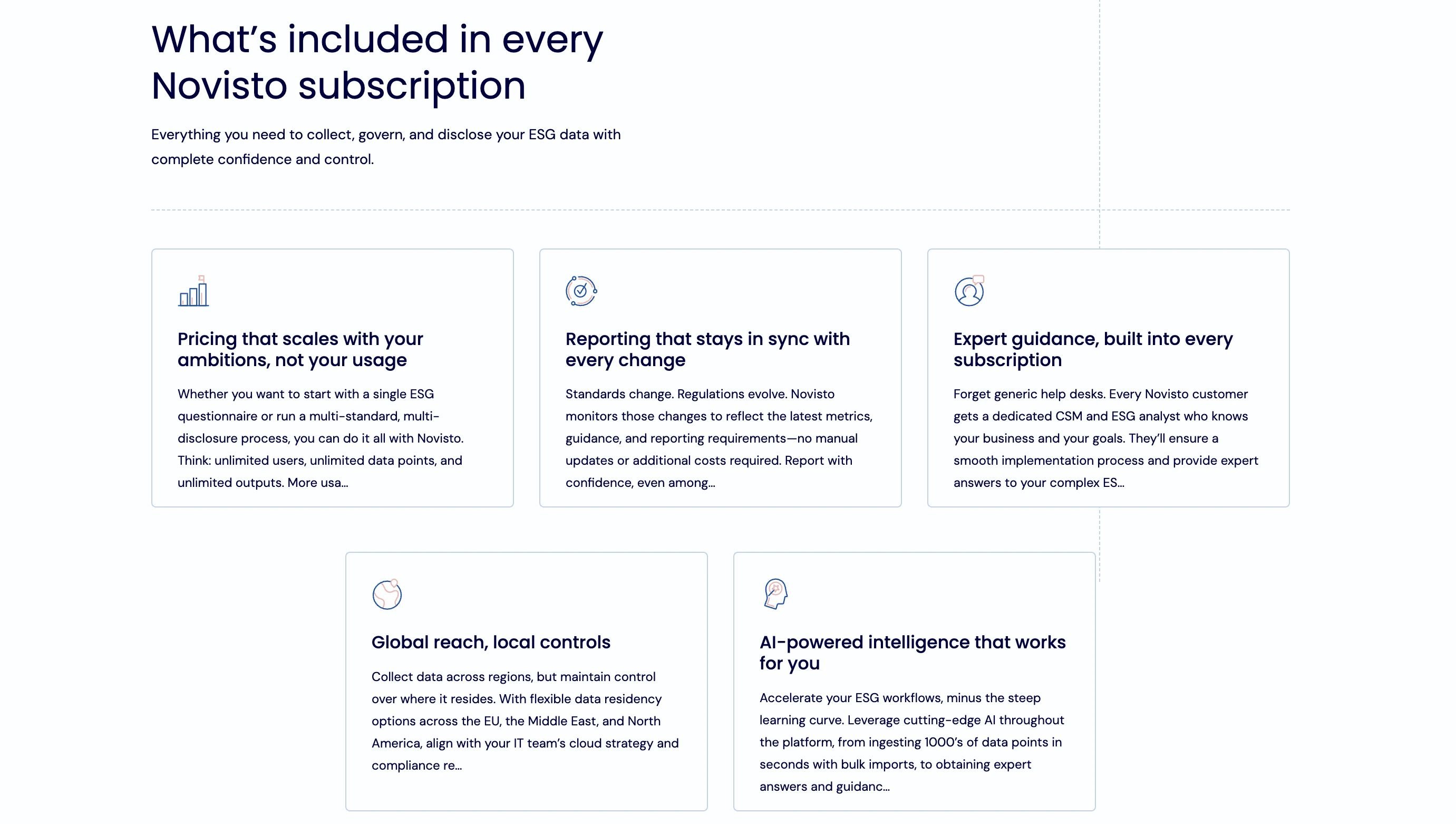 Novisto subscription details