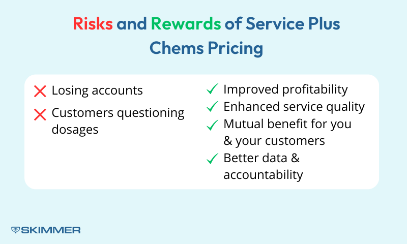 pros-cons-service-plus-chems