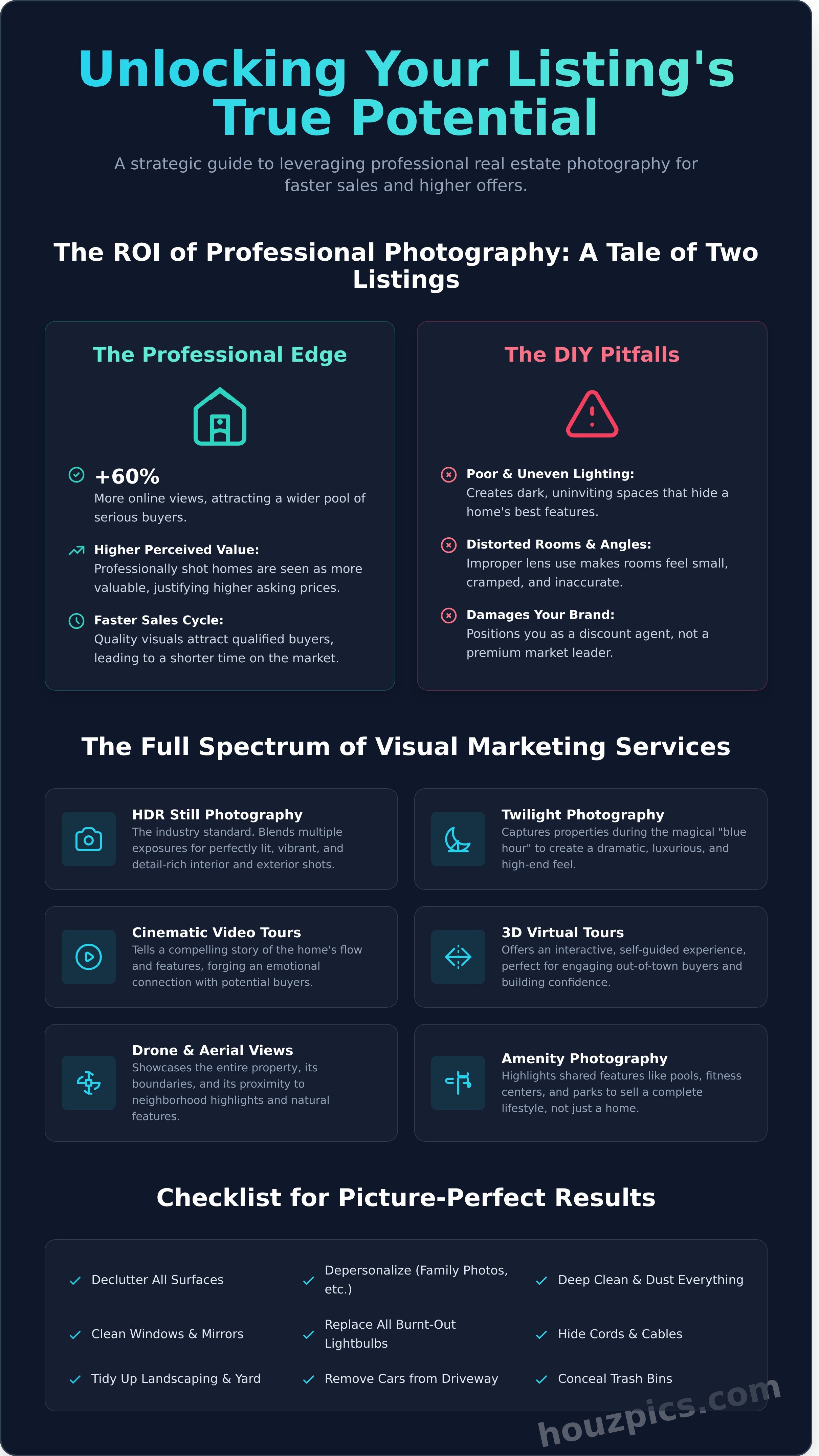 Real estate photographers