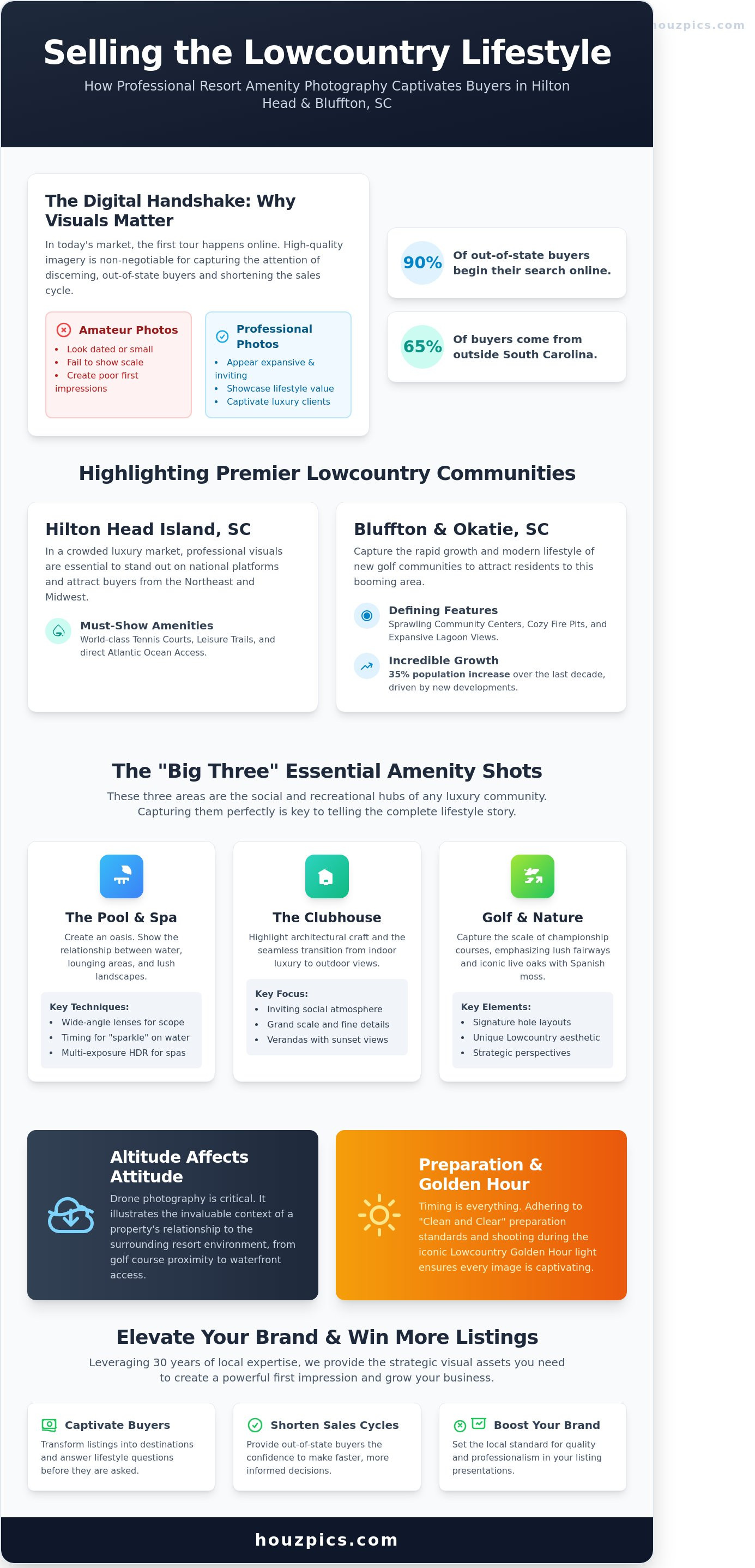 Resort amenities photography