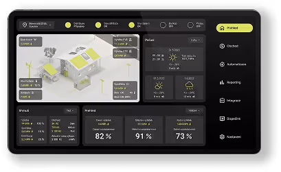 SMART Control Center