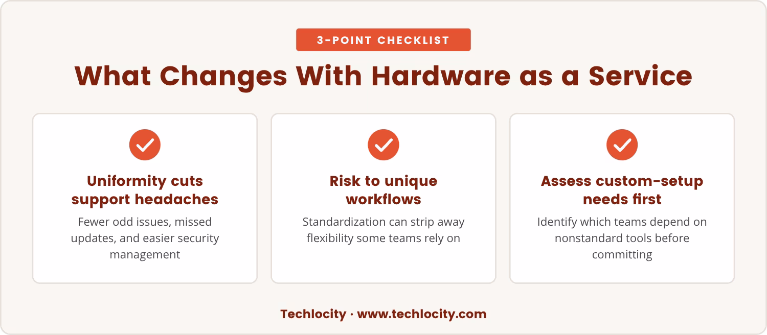 Checklist: What Changes With Hardware as a Service