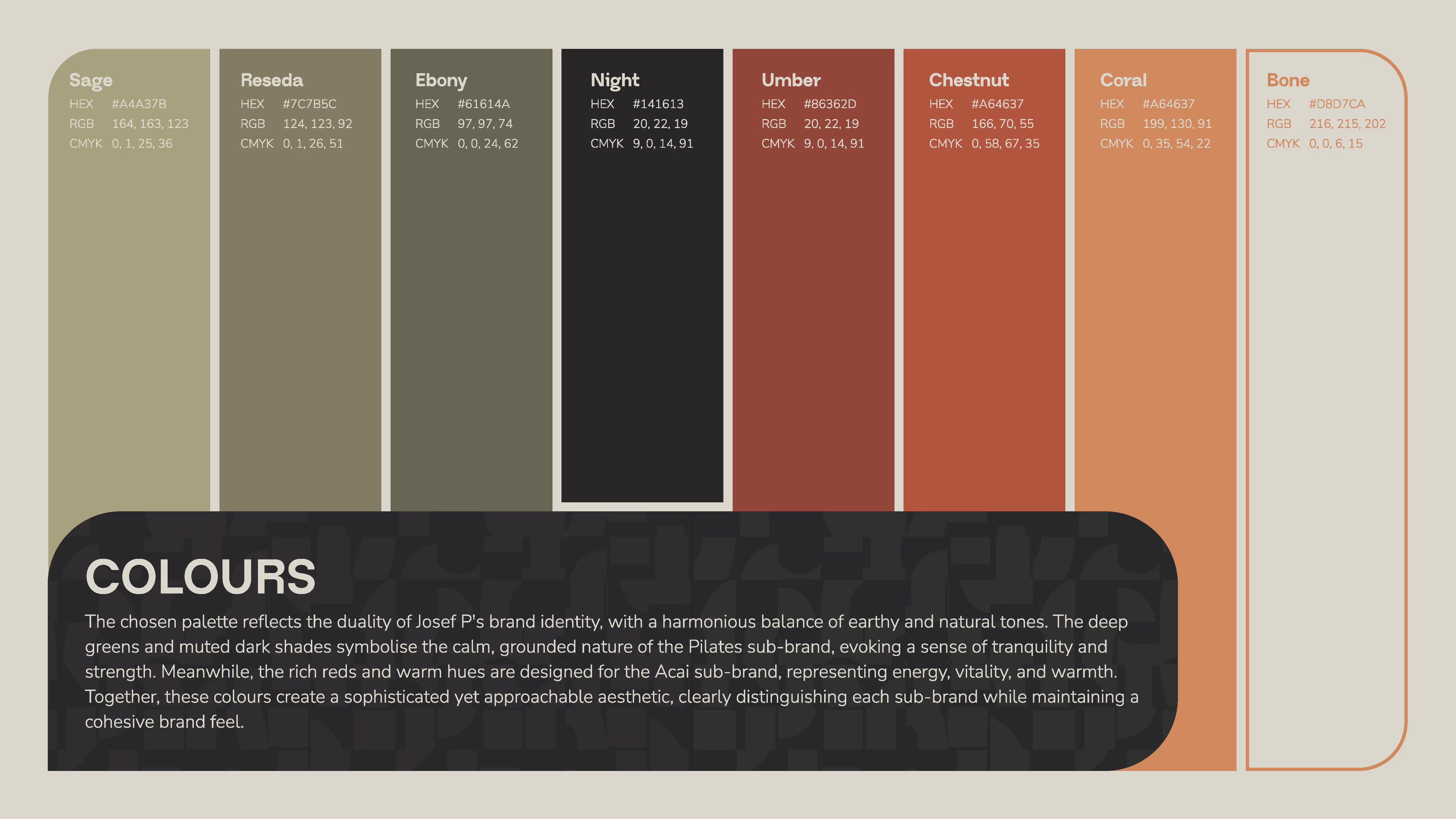 Farbpalette Olive bis Rost – Brand Colours Josef P München