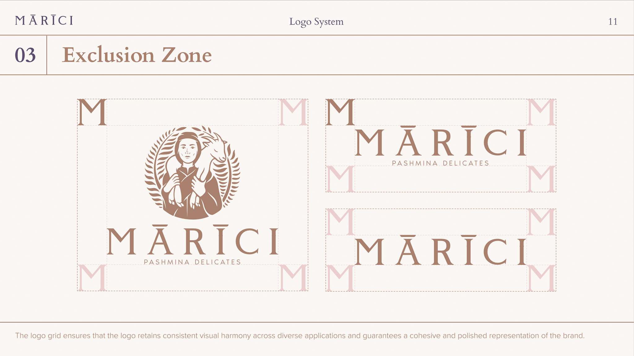 Exclusion Zone Diagramm, Marici Logo Schutzraum Regel