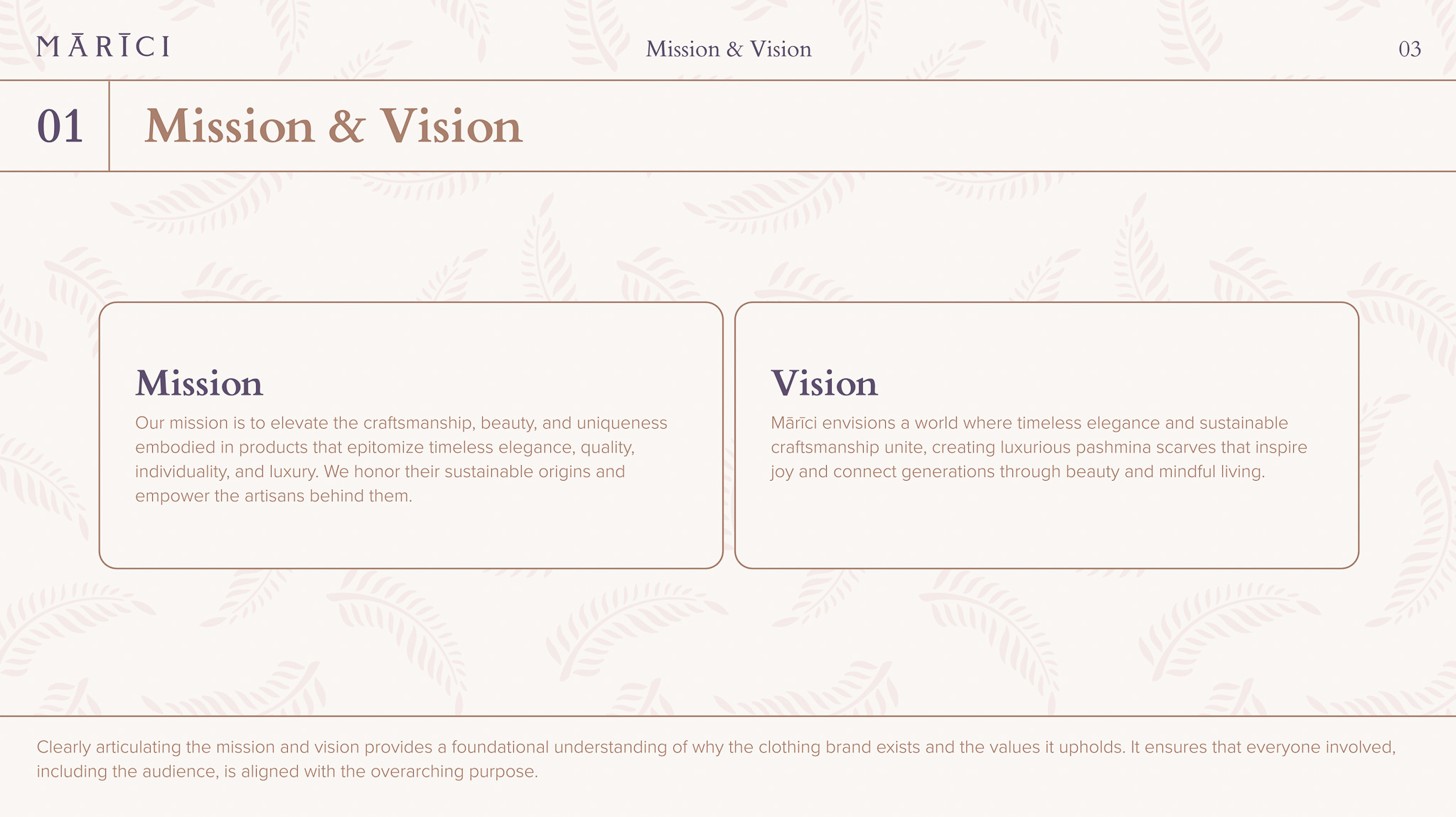 Layoutvorlage Key Visual, Designrahmen Marici Corporate Identity
