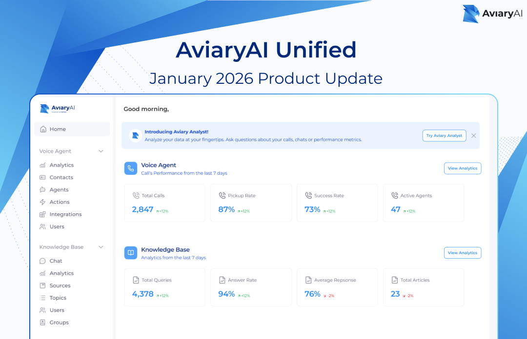 January 2026 Product Update