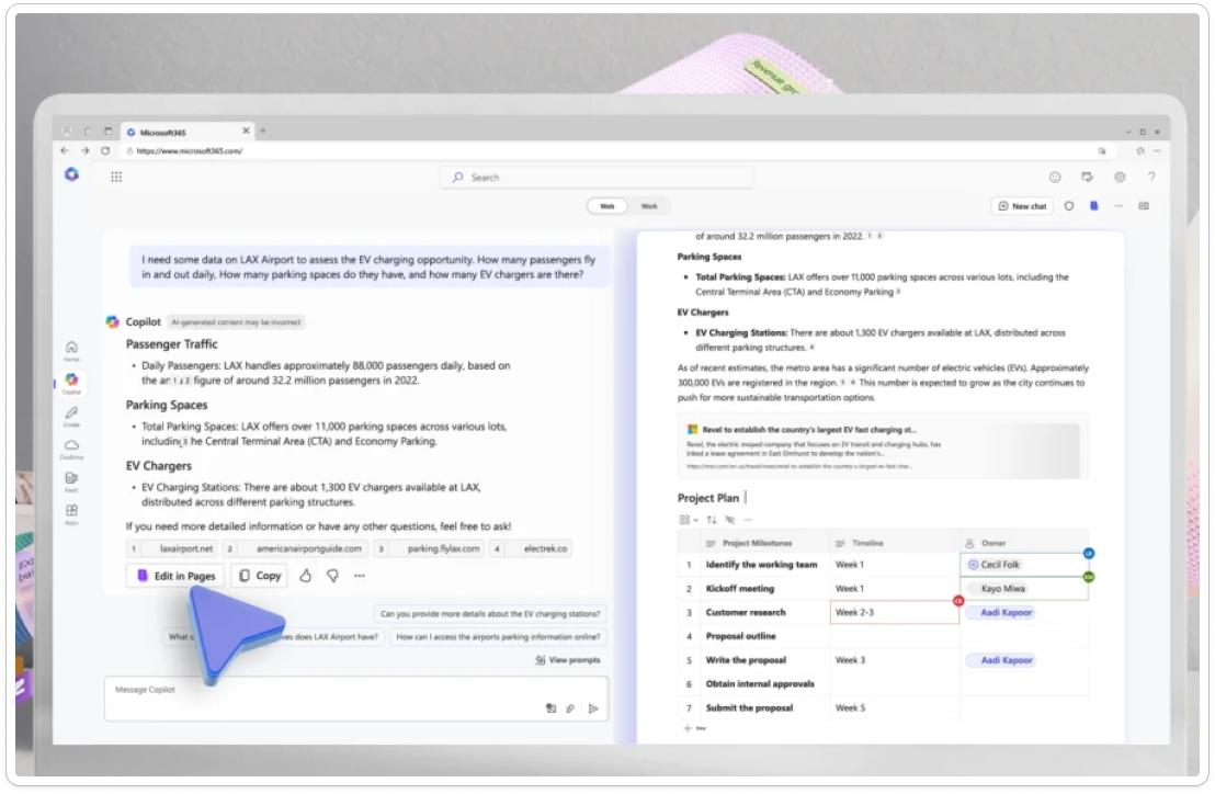 Copilot 2: An AI Workforce News | AviaryAI Newsletter