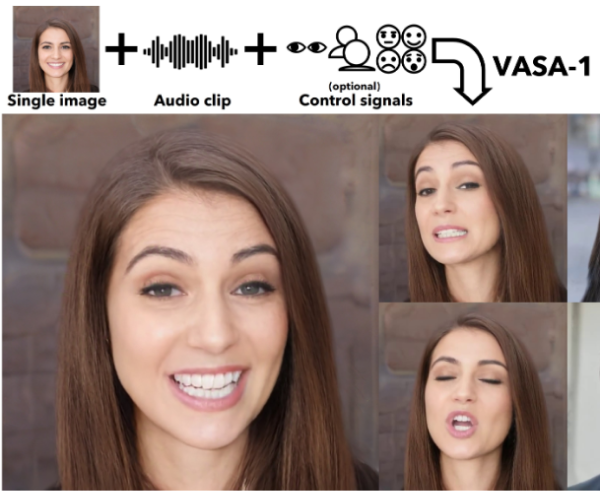 Image: Microsoft Vasa-1 AI