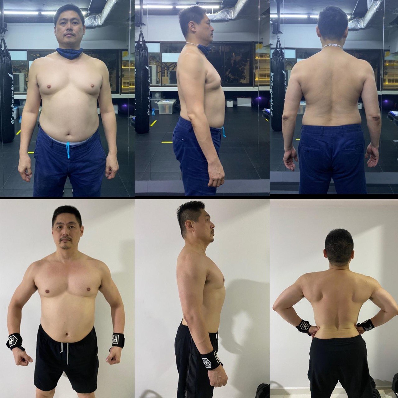 Client Transformation 6