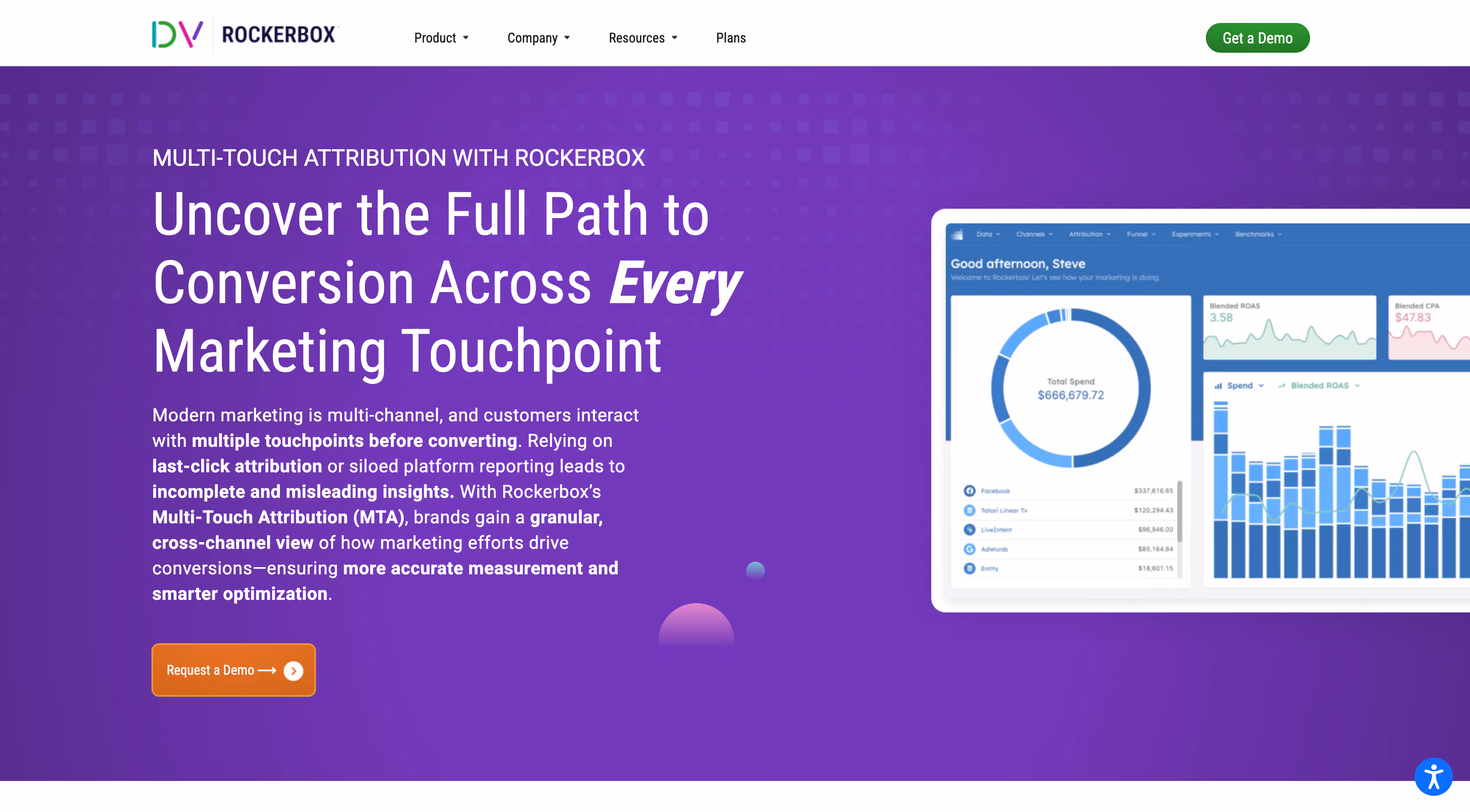 Rockerbox homepage presenting its enterprise marketing measurement platform for omnichannel brands