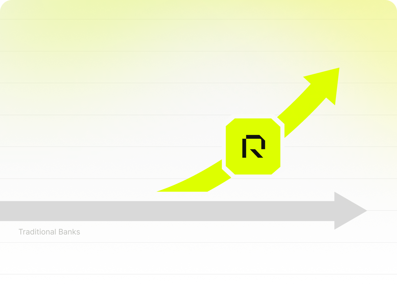 Graph of yield improving vs idle cash