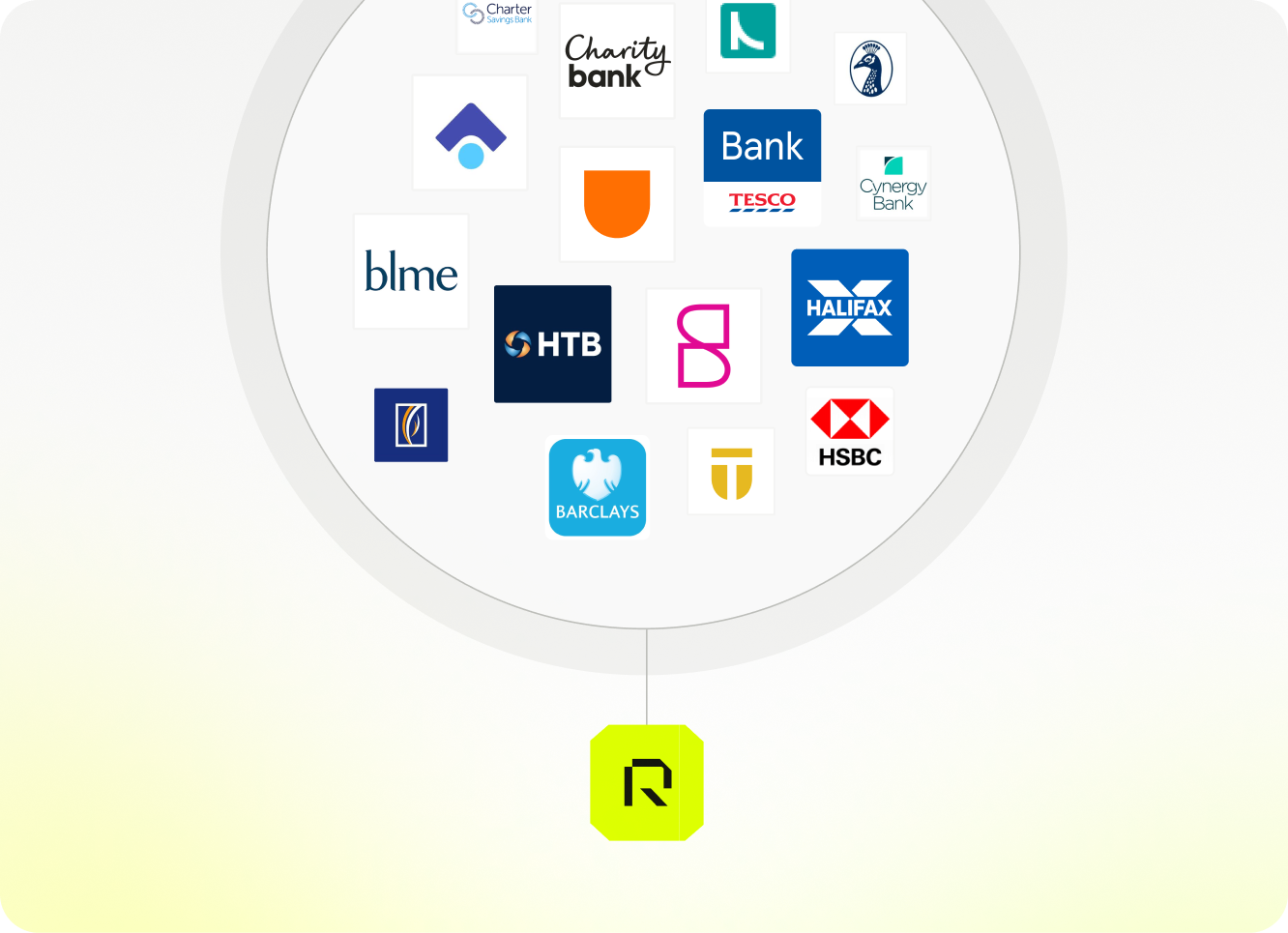 Image of Round connecting to lots of different accounts