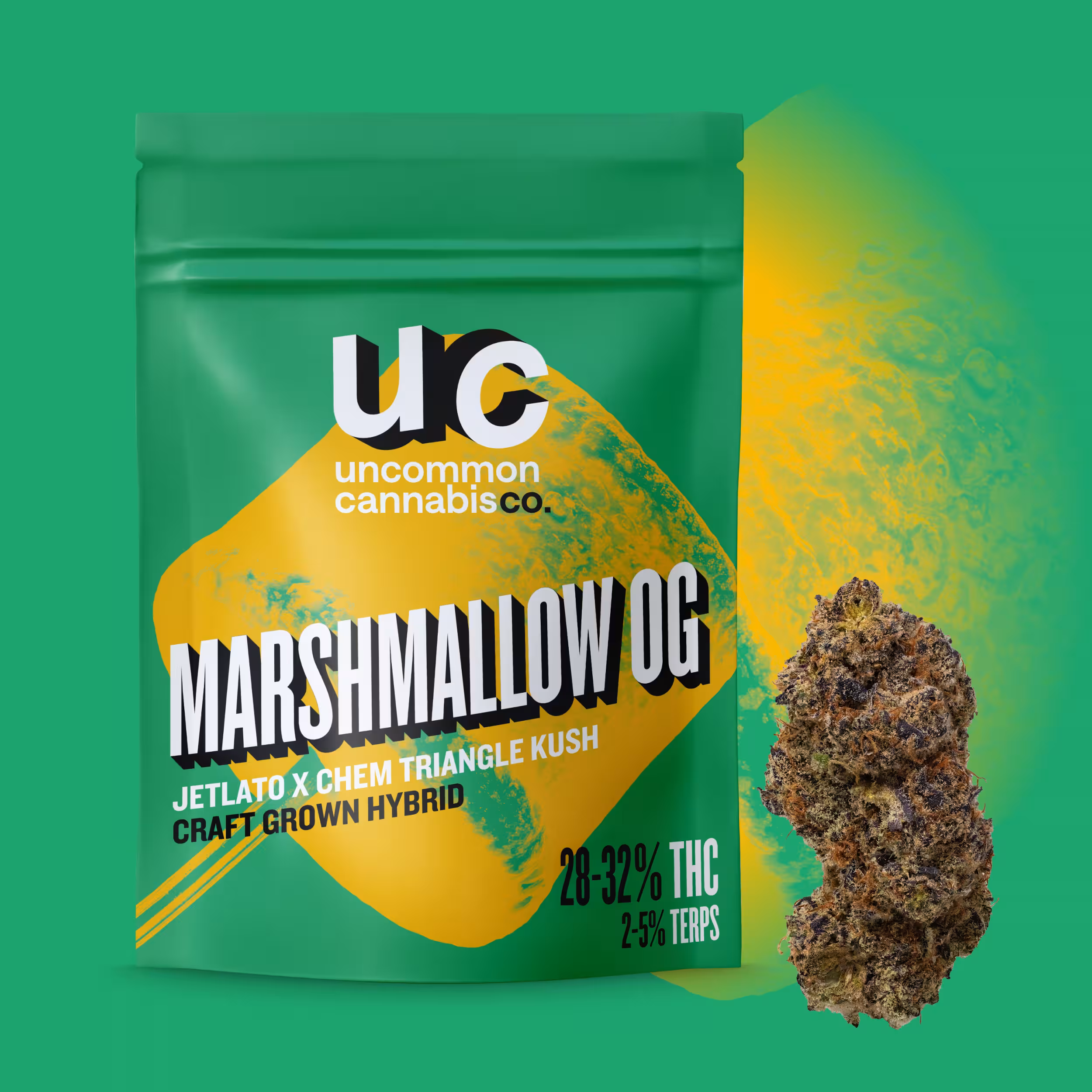 Marshmallow OG