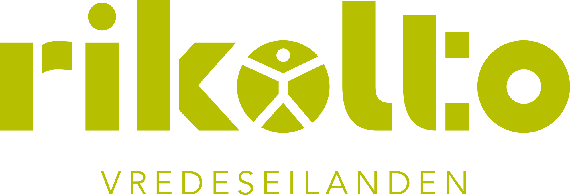 Rikolto