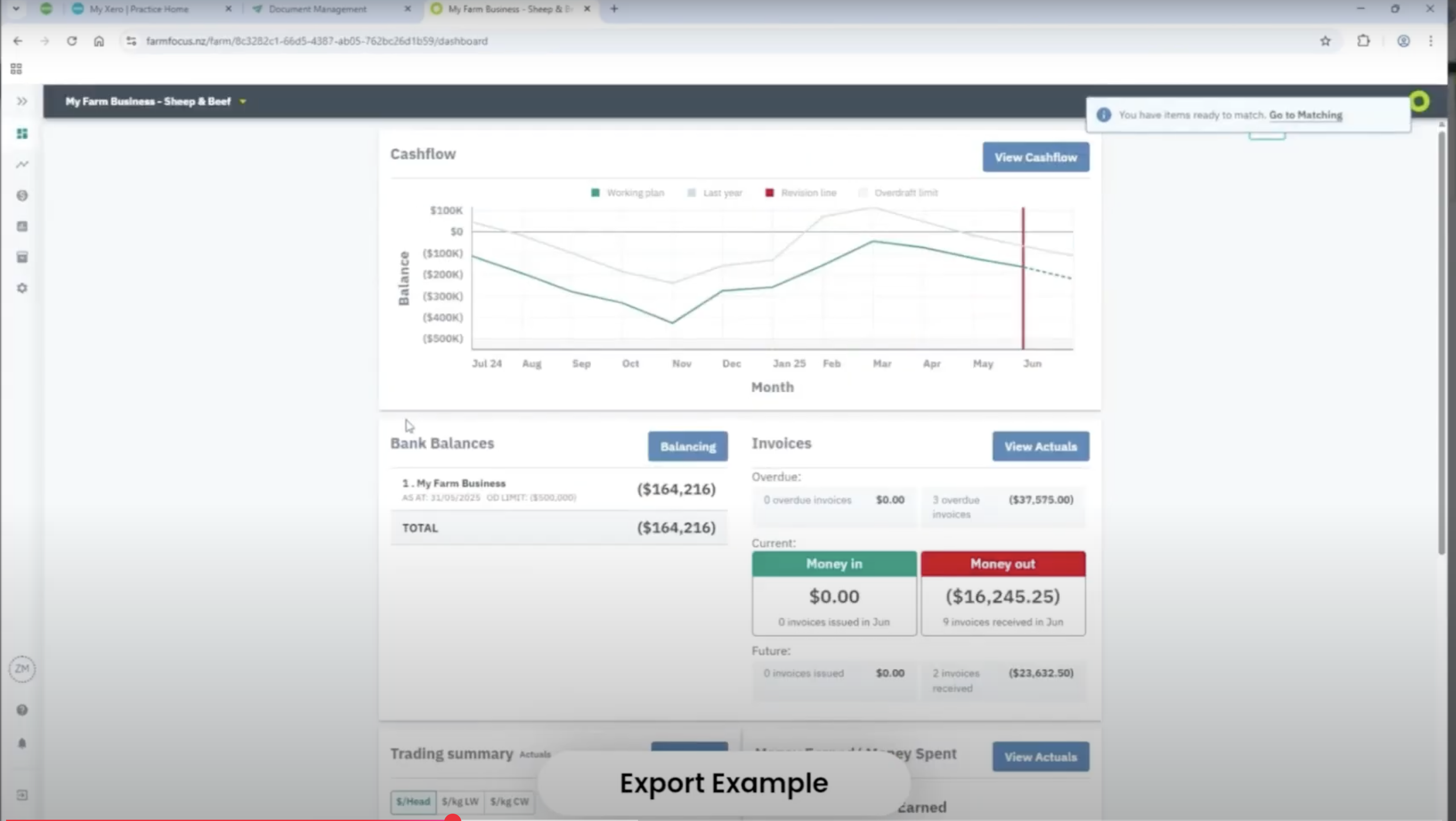 Dashboard mockup
