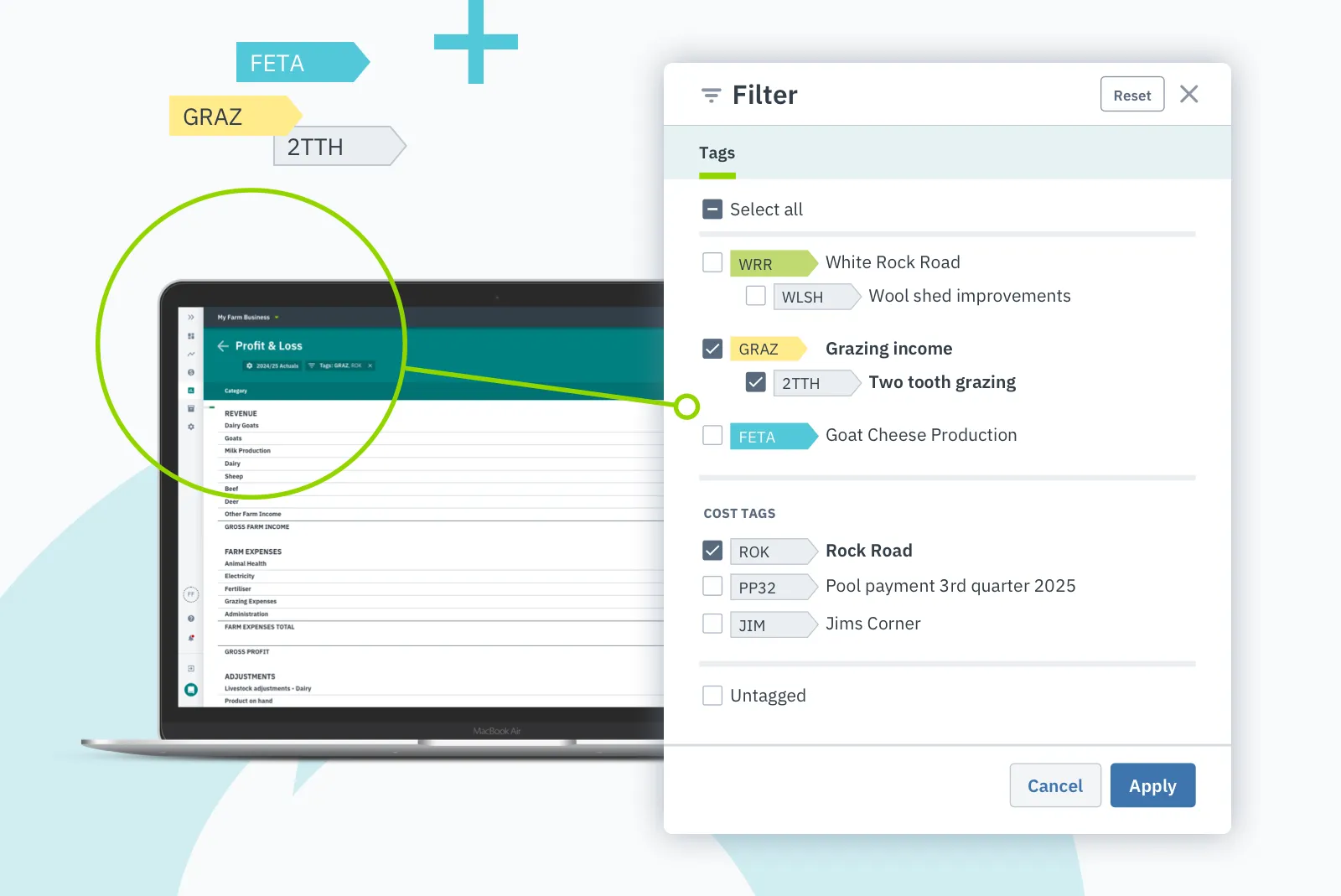 Dashboard mockup