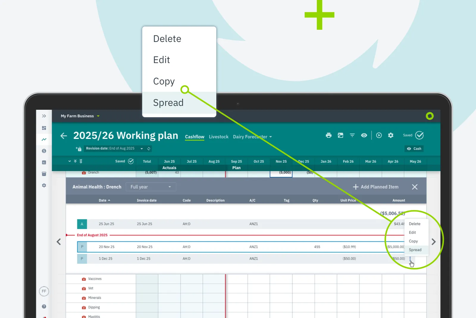 Dashboard mockup