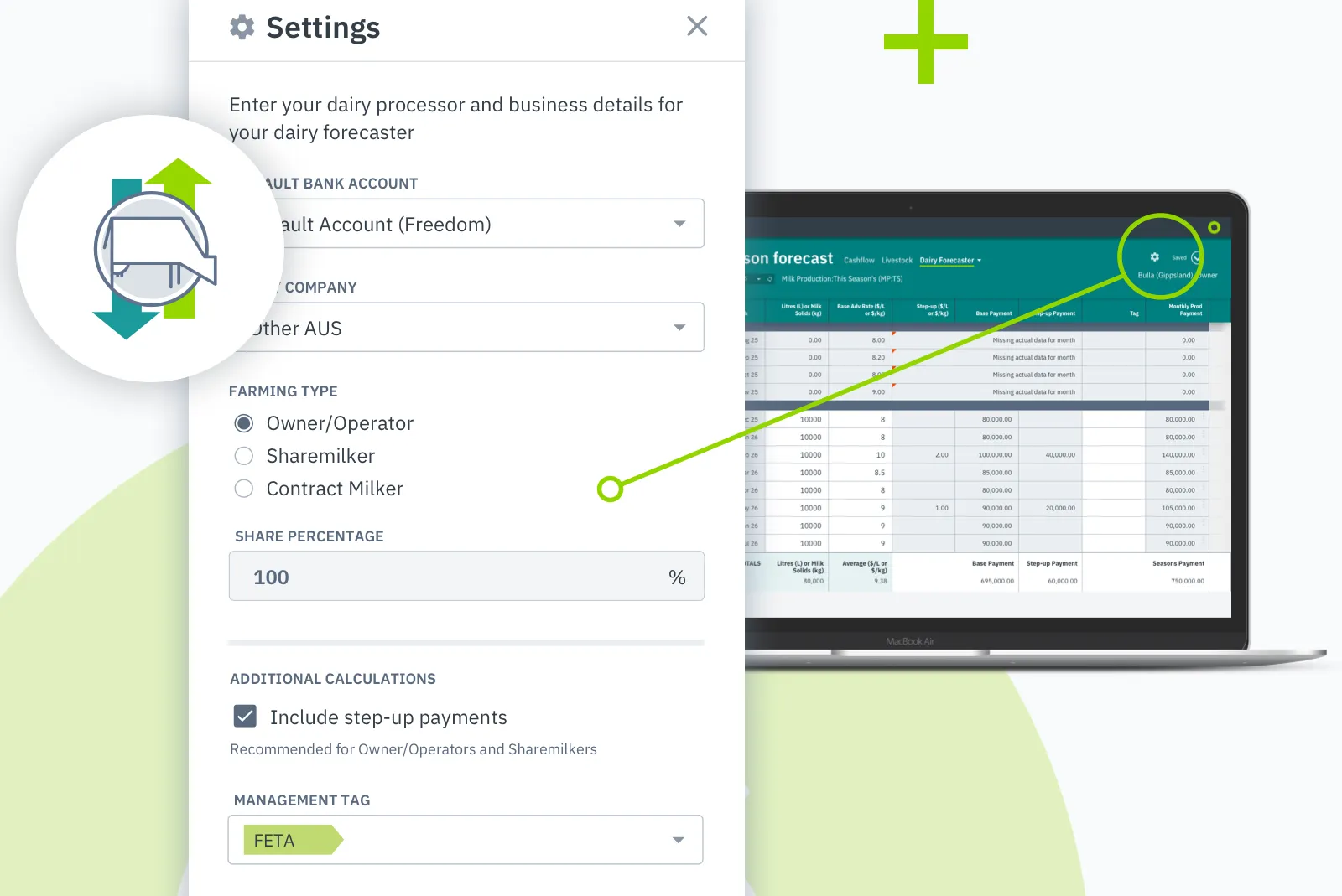 Dashboard mockup