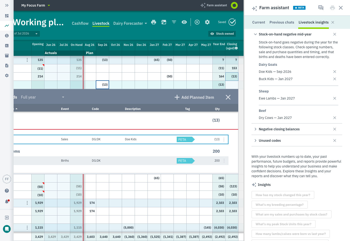 AI insights in the Livestock Grid
