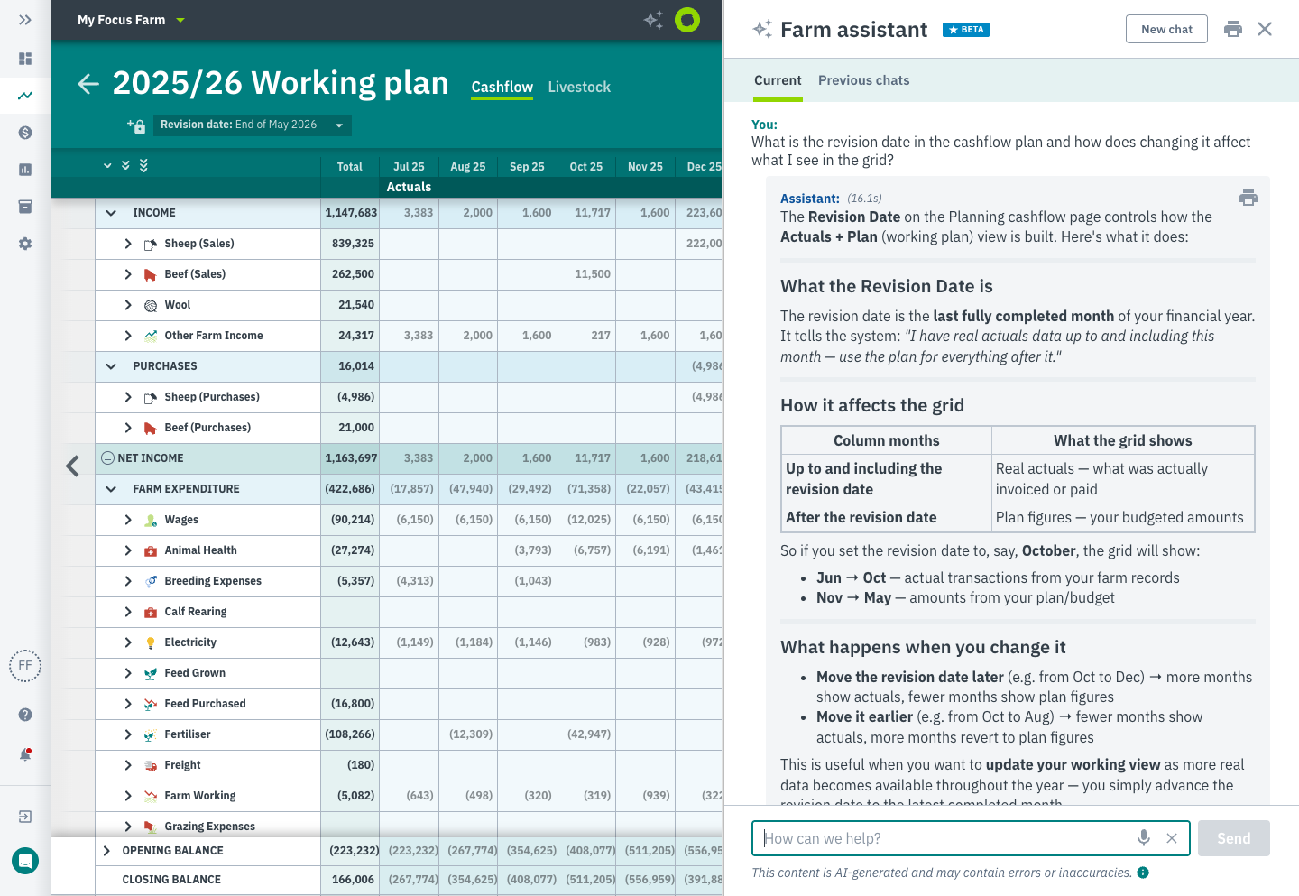 Farm Focus cash flow plan showing monthly budget and livestock forecasts